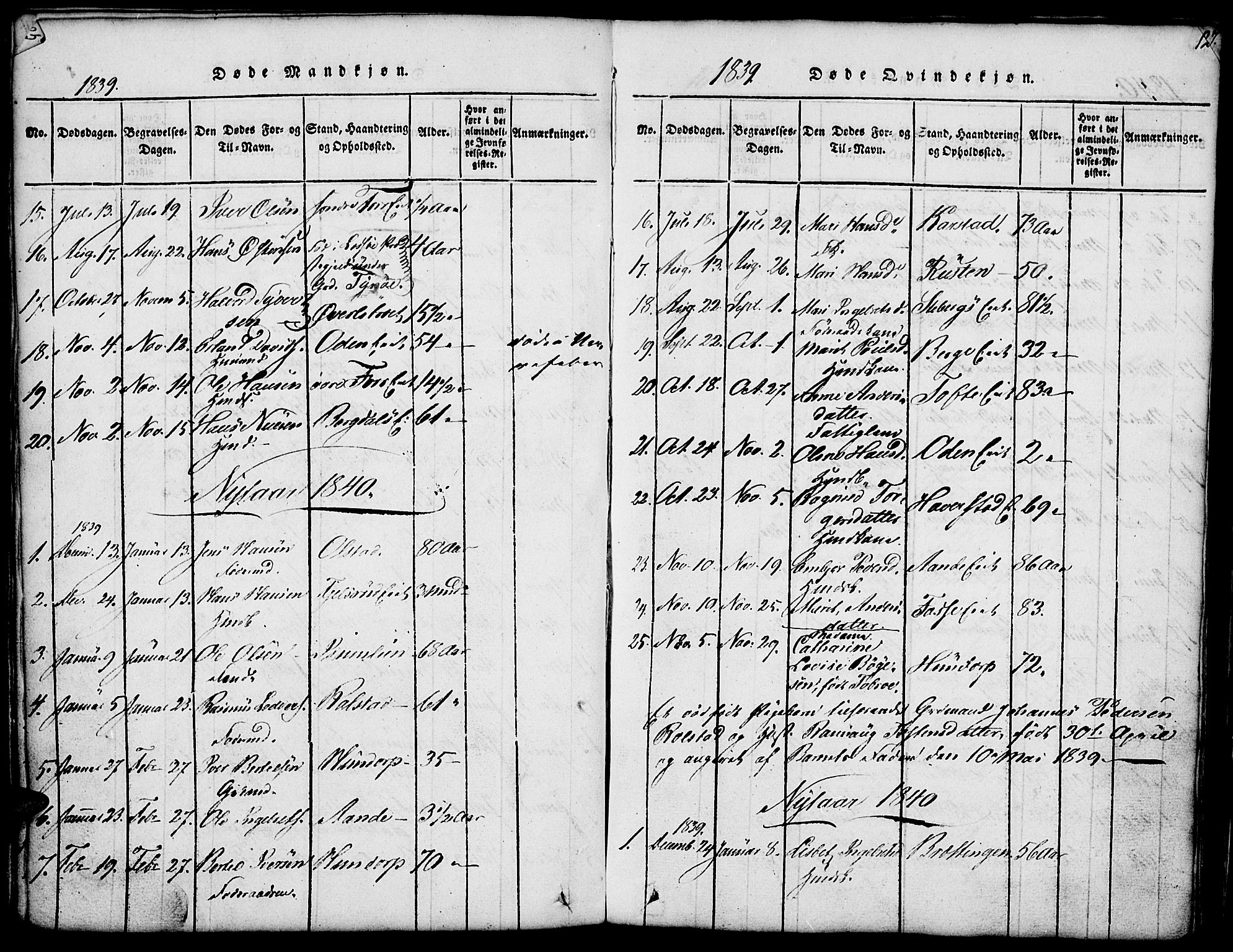 Fron prestekontor, SAH/PREST-078/H/Ha/Hab/L0001: Parish register (copy) no. 1, 1816-1843, p. 126