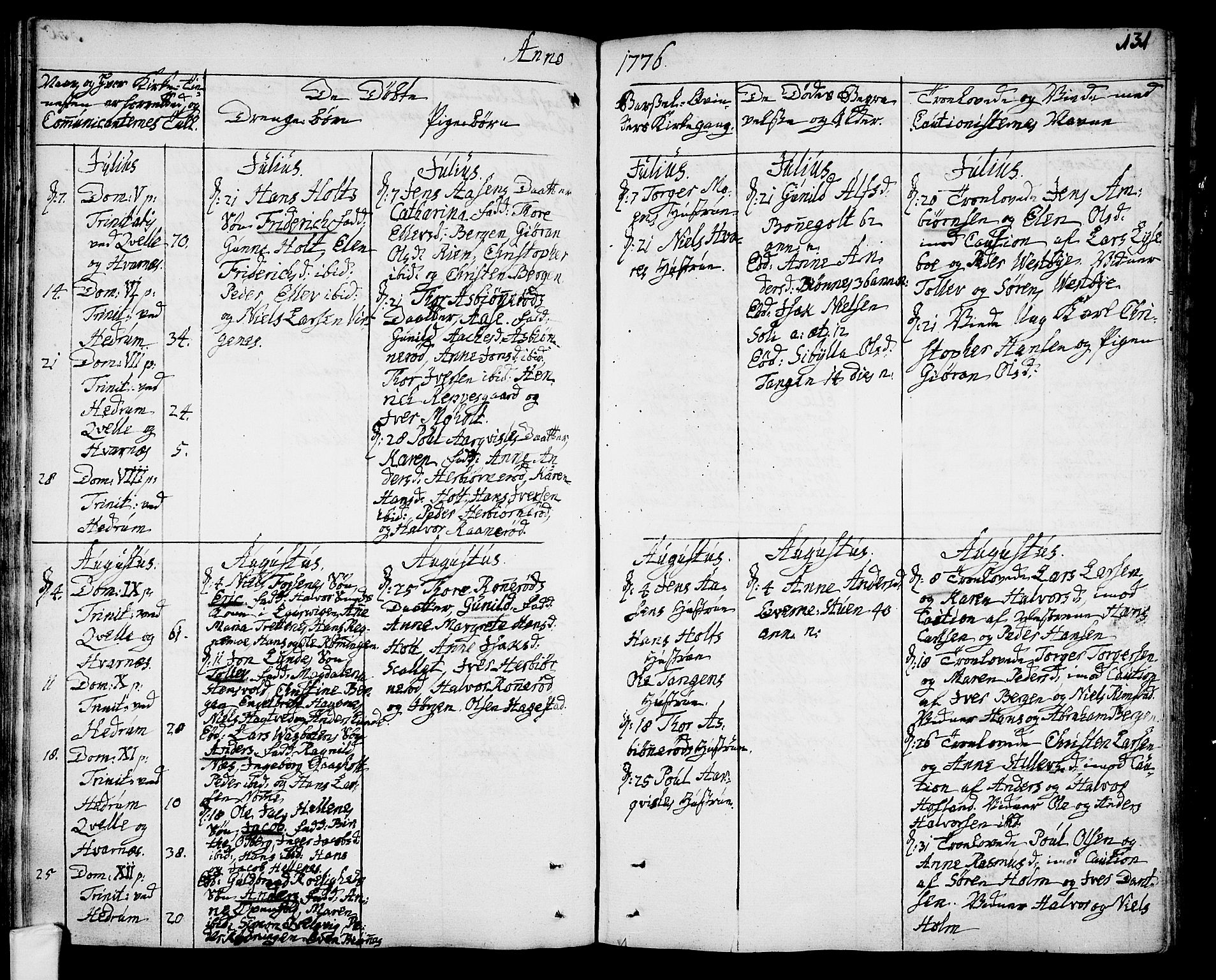 Hedrum kirkebøker, AV/SAKO-A-344/F/Fa/L0001: Parish register (official) no. I 1, 1751-1785, p. 131