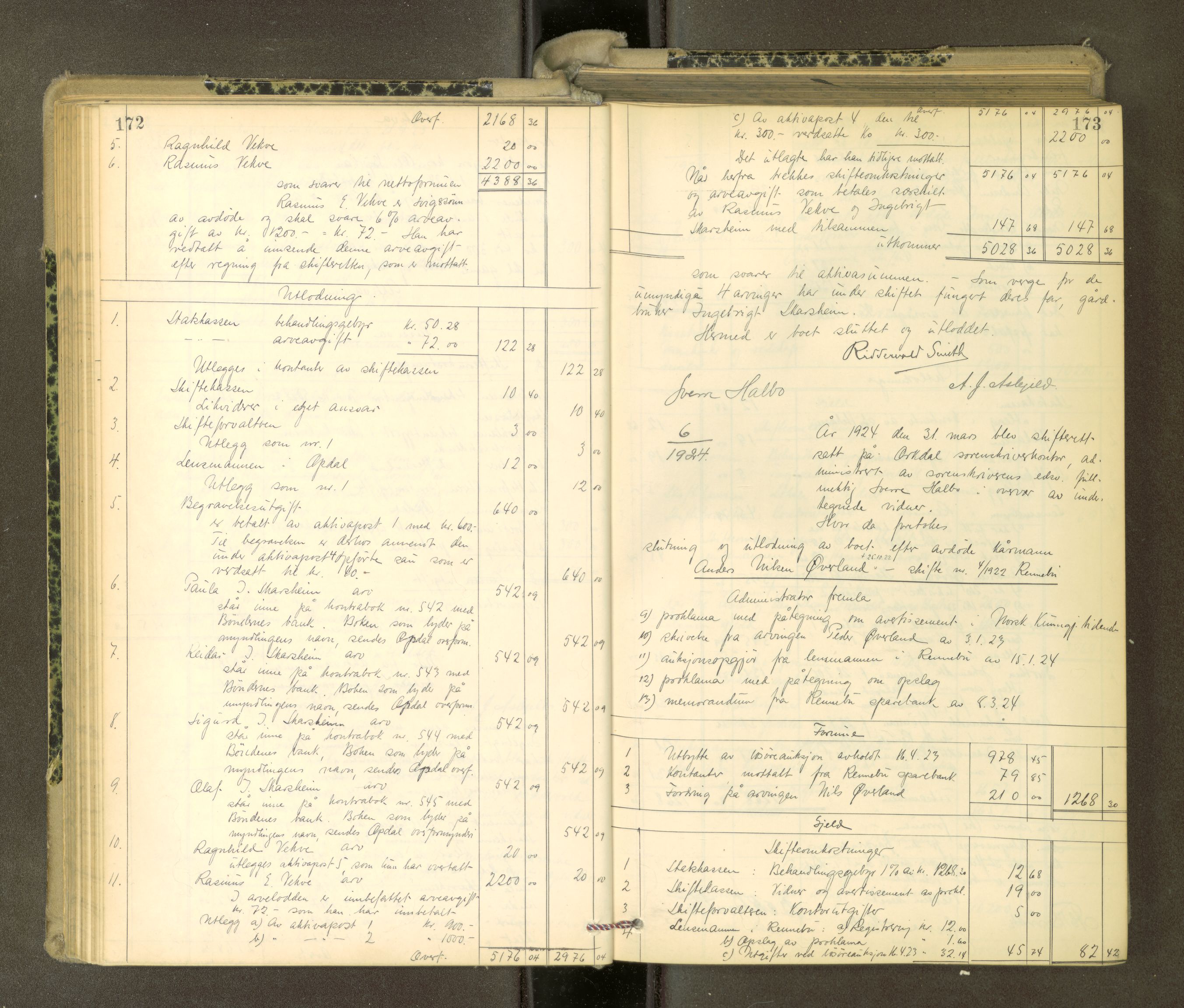 Orkdal sorenskriveri, AV/SAT-A-4169/1/3/3Aa/L0017: Skifteprotokoller, 1921-1929, p. 172-173