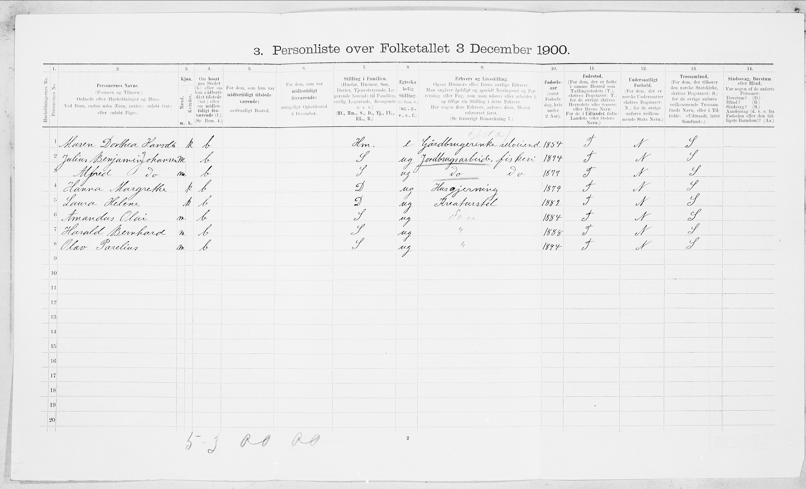 SAT, 1900 census for Beiarn, 1900, p. 449