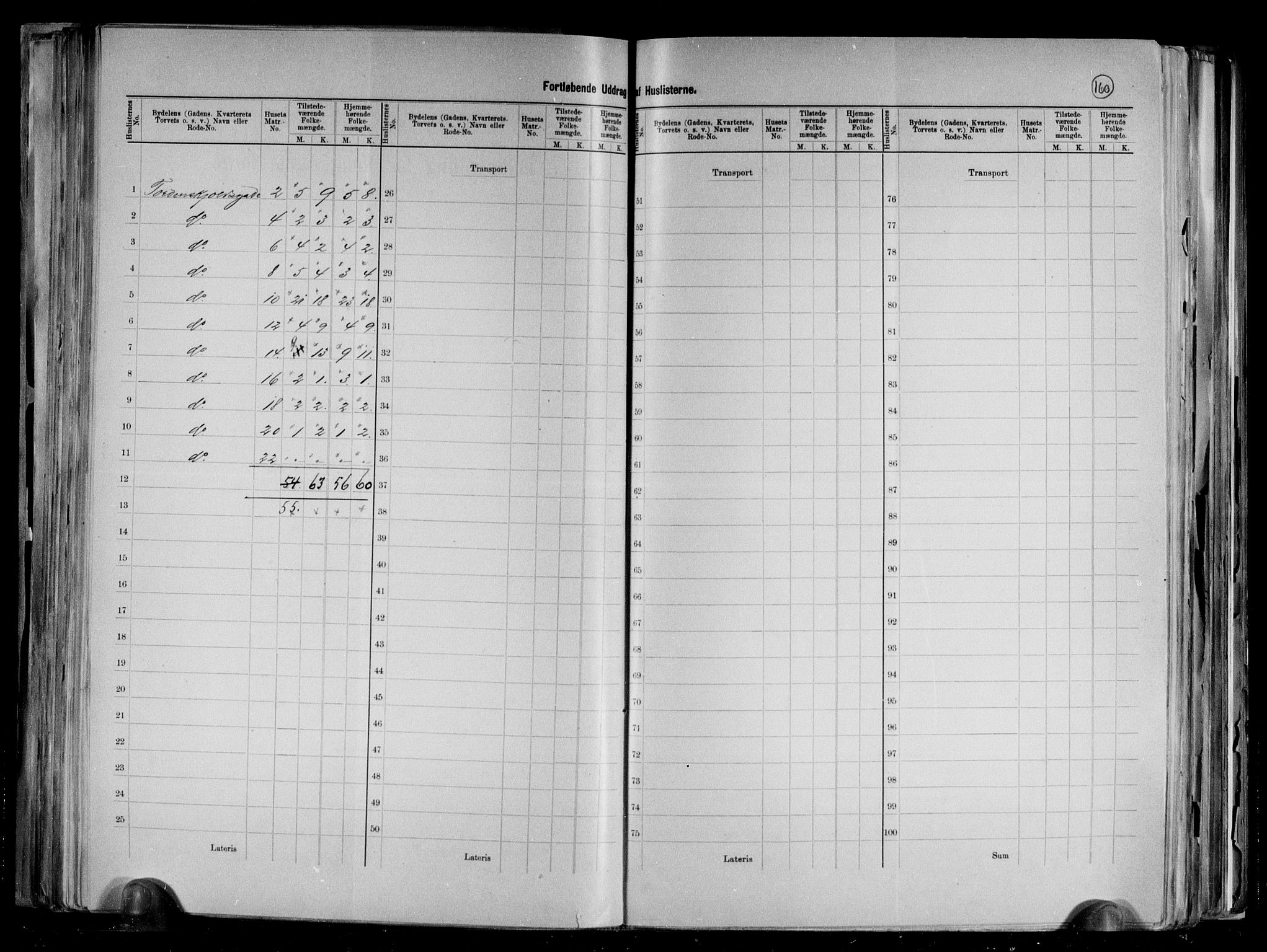 RA, 1891 census for 1001 Kristiansand, 1891, p. 70