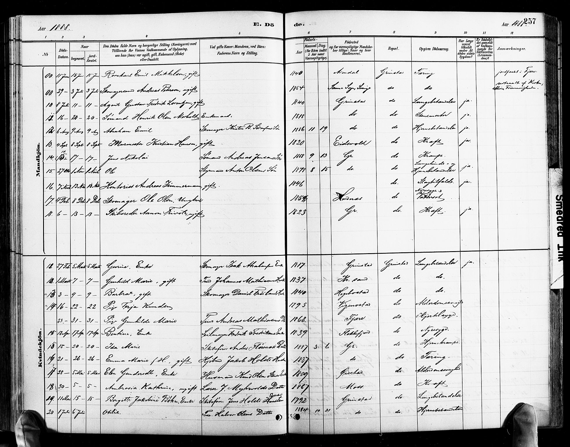 Grimstad sokneprestkontor, AV/SAK-1111-0017/F/Fb/L0001: Parish register (copy) no. B 1, 1881-1922, p. 257