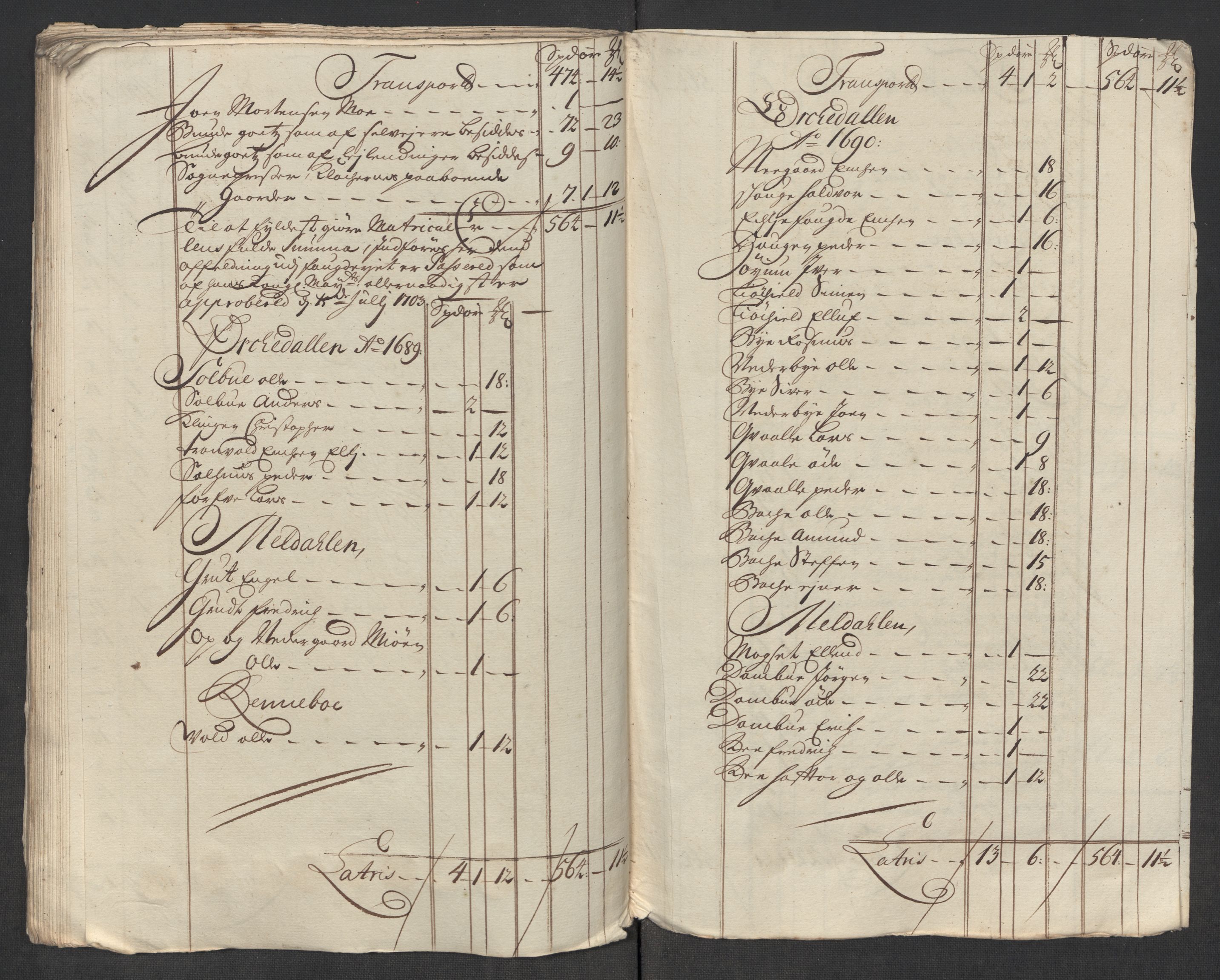Rentekammeret inntil 1814, Reviderte regnskaper, Fogderegnskap, RA/EA-4092/R60/L3967: Fogderegnskap Orkdal og Gauldal, 1716, p. 88