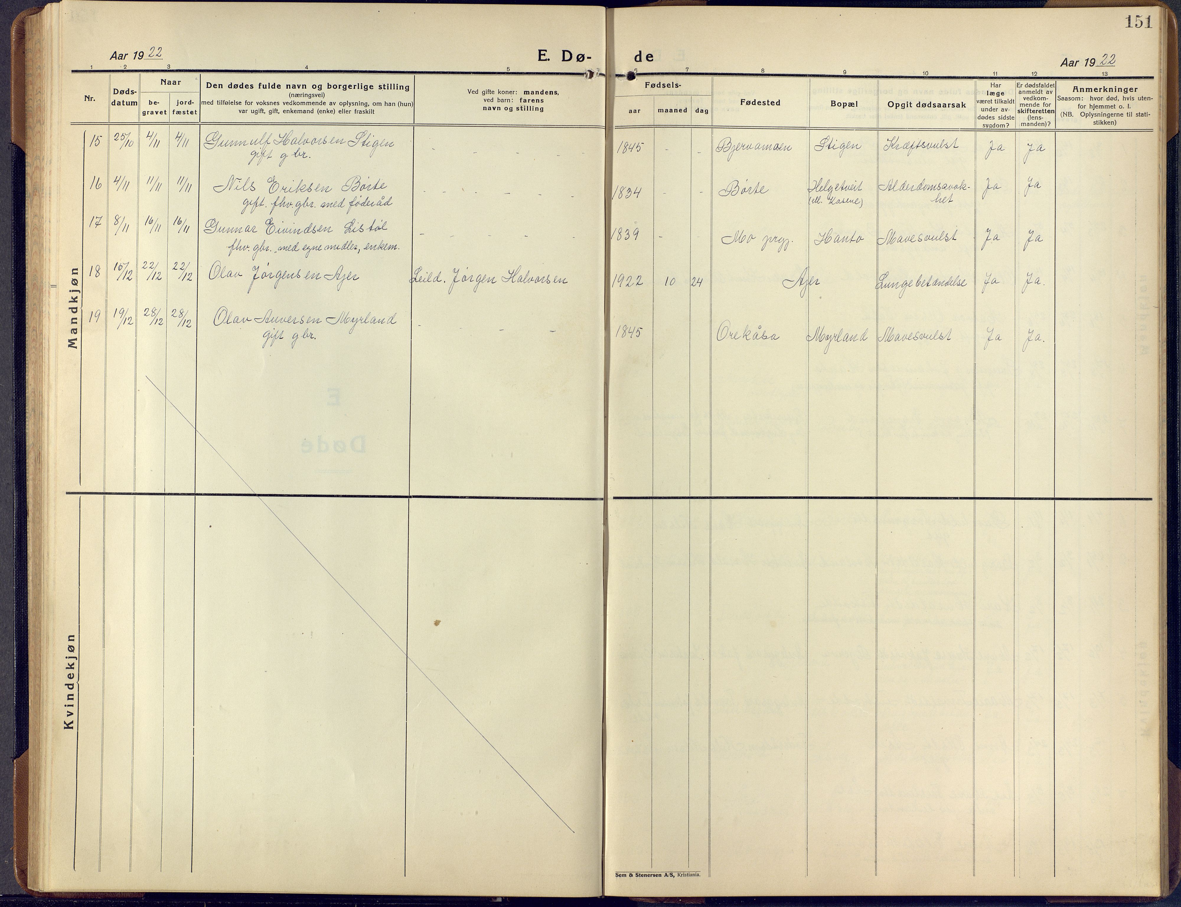Lunde kirkebøker, SAKO/A-282/F/Fa/L0006: Parish register (official) no. I 6, 1922-1940, p. 151