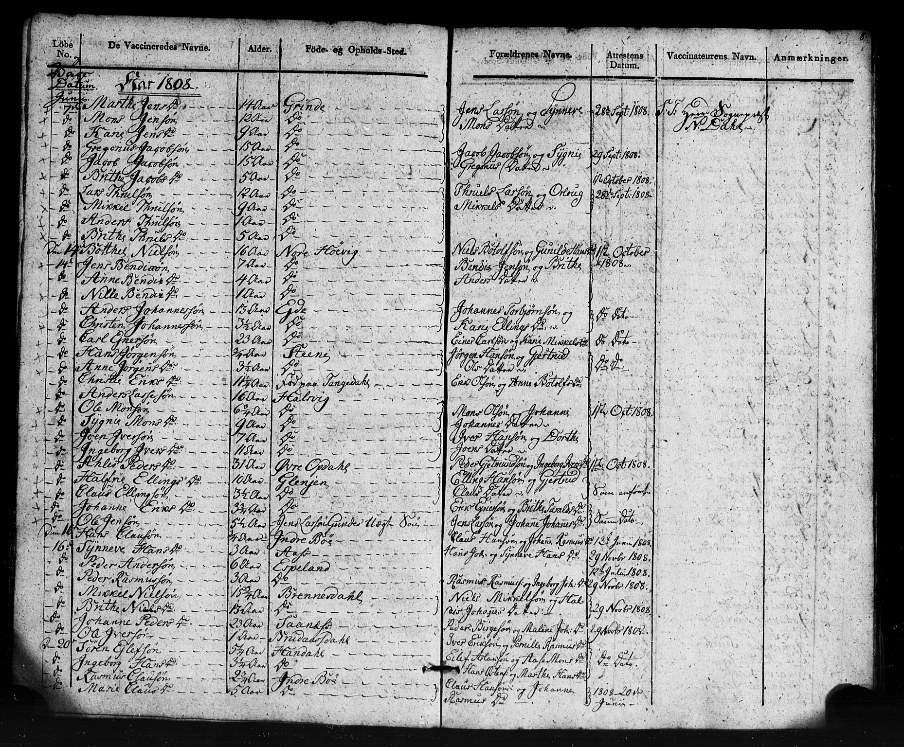 Gulen sokneprestembete, AV/SAB-A-80201/H/Haa/Haaa/L0024: Parish register (official) no. A 24, 1806-1821, p. 8