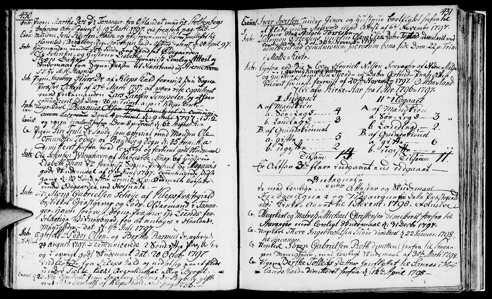 Håland sokneprestkontor, SAST/A-101802/001/30BA/L0003: Parish register (official) no. A 3, 1794-1815, p. 430-431