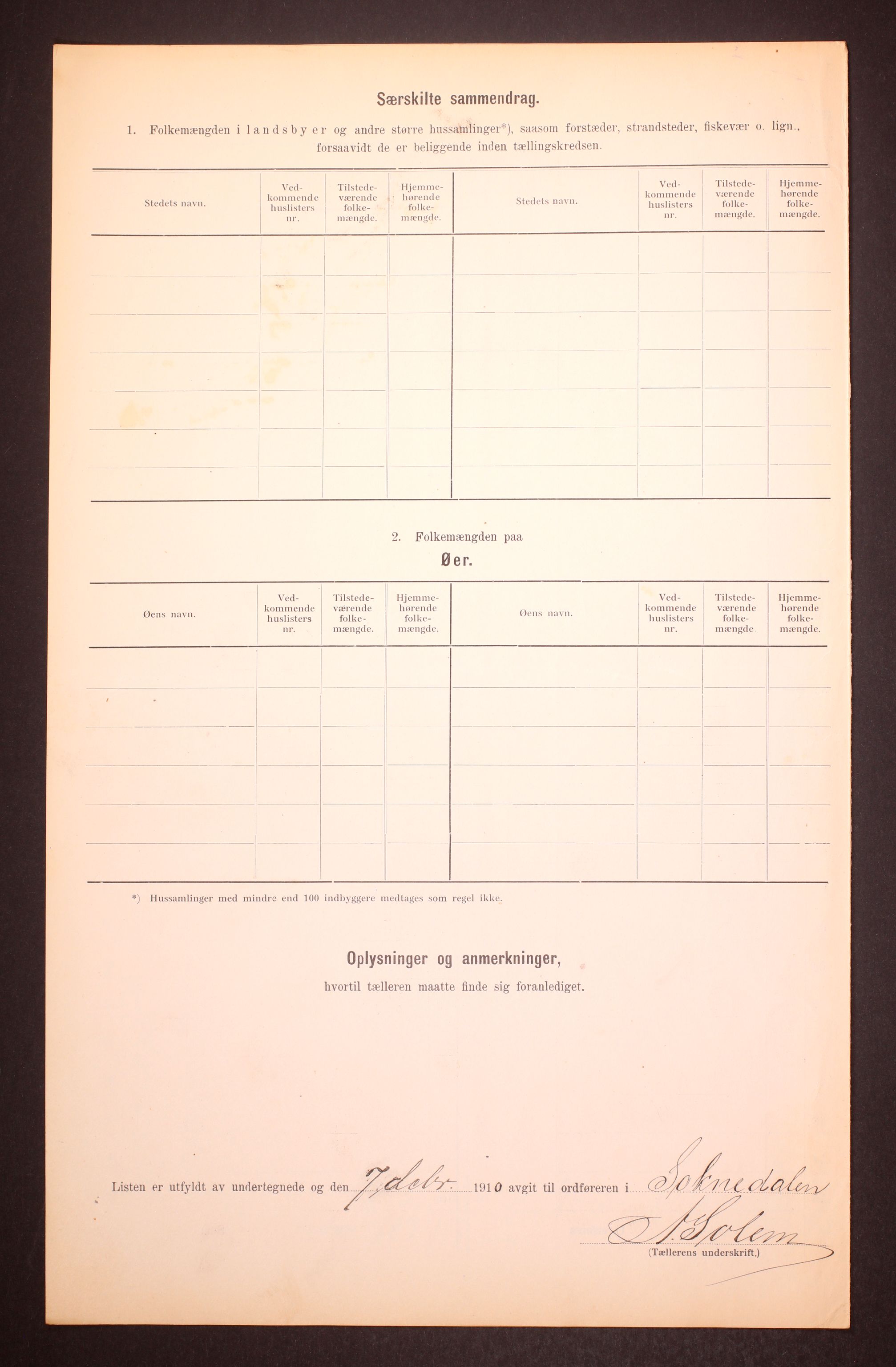 RA, 1910 census for Soknedal, 1910, p. 9