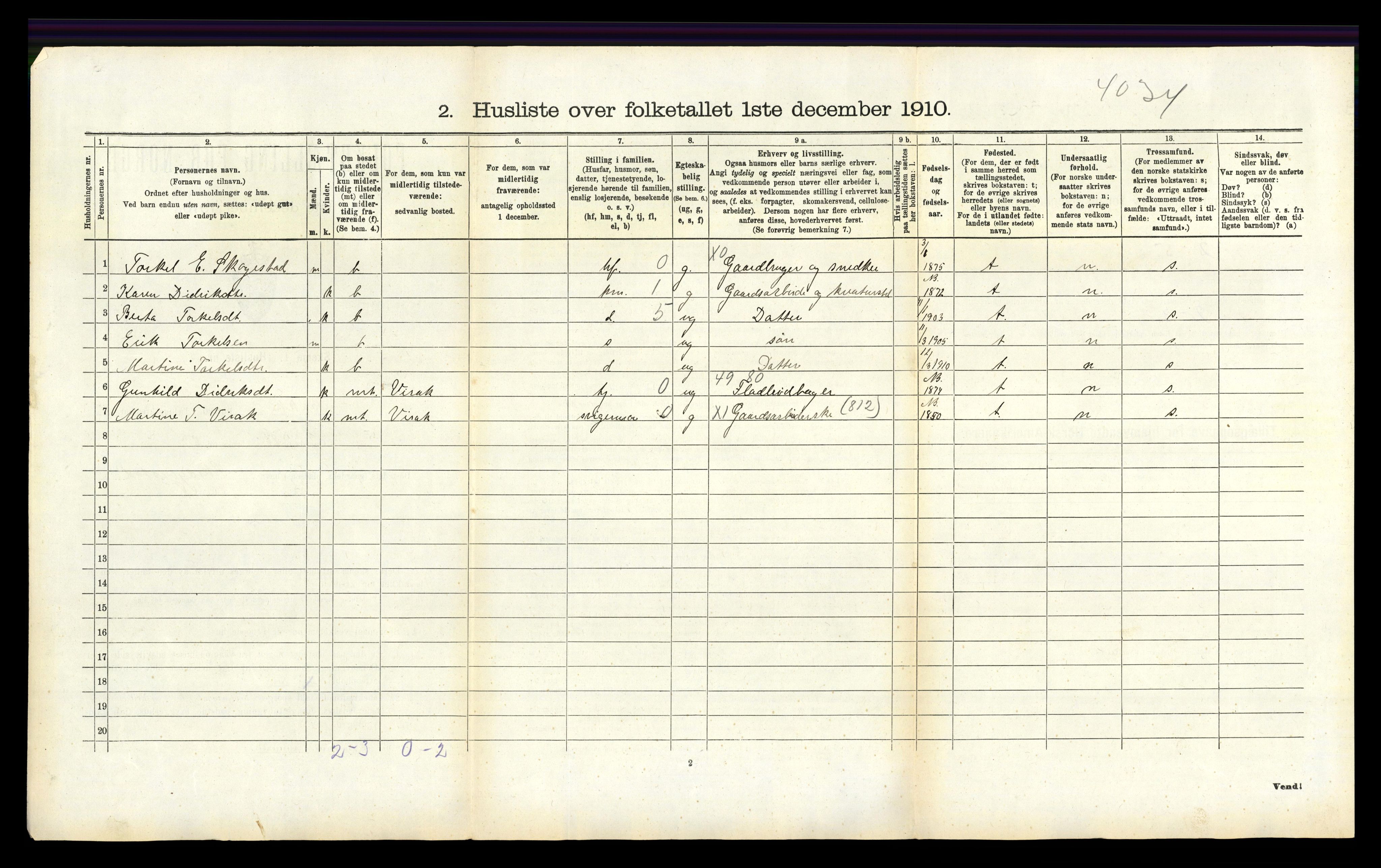 RA, 1910 census for Bakke, 1910, p. 226