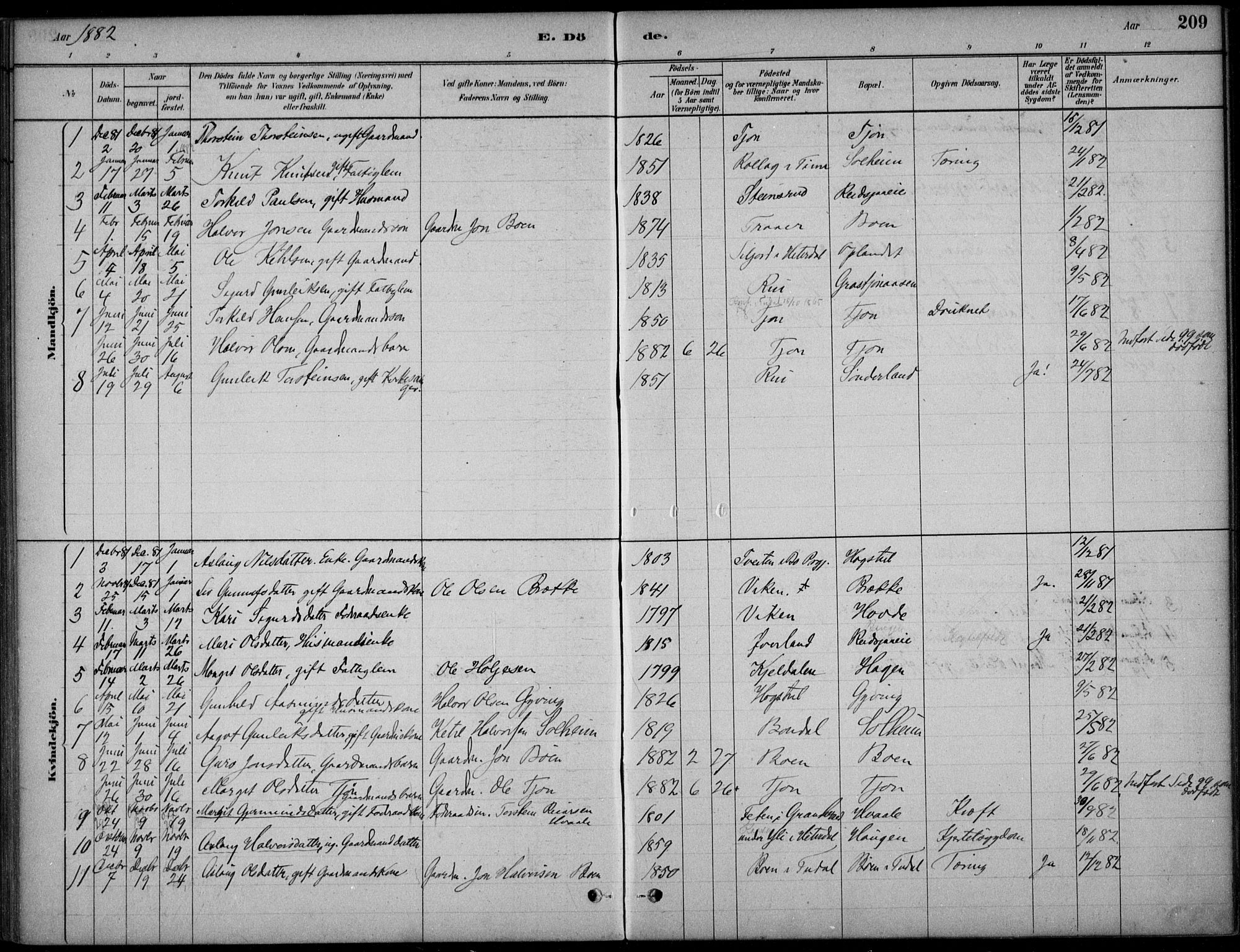 Hjartdal kirkebøker, AV/SAKO-A-270/F/Fc/L0002: Parish register (official) no. III 2, 1880-1936, p. 209