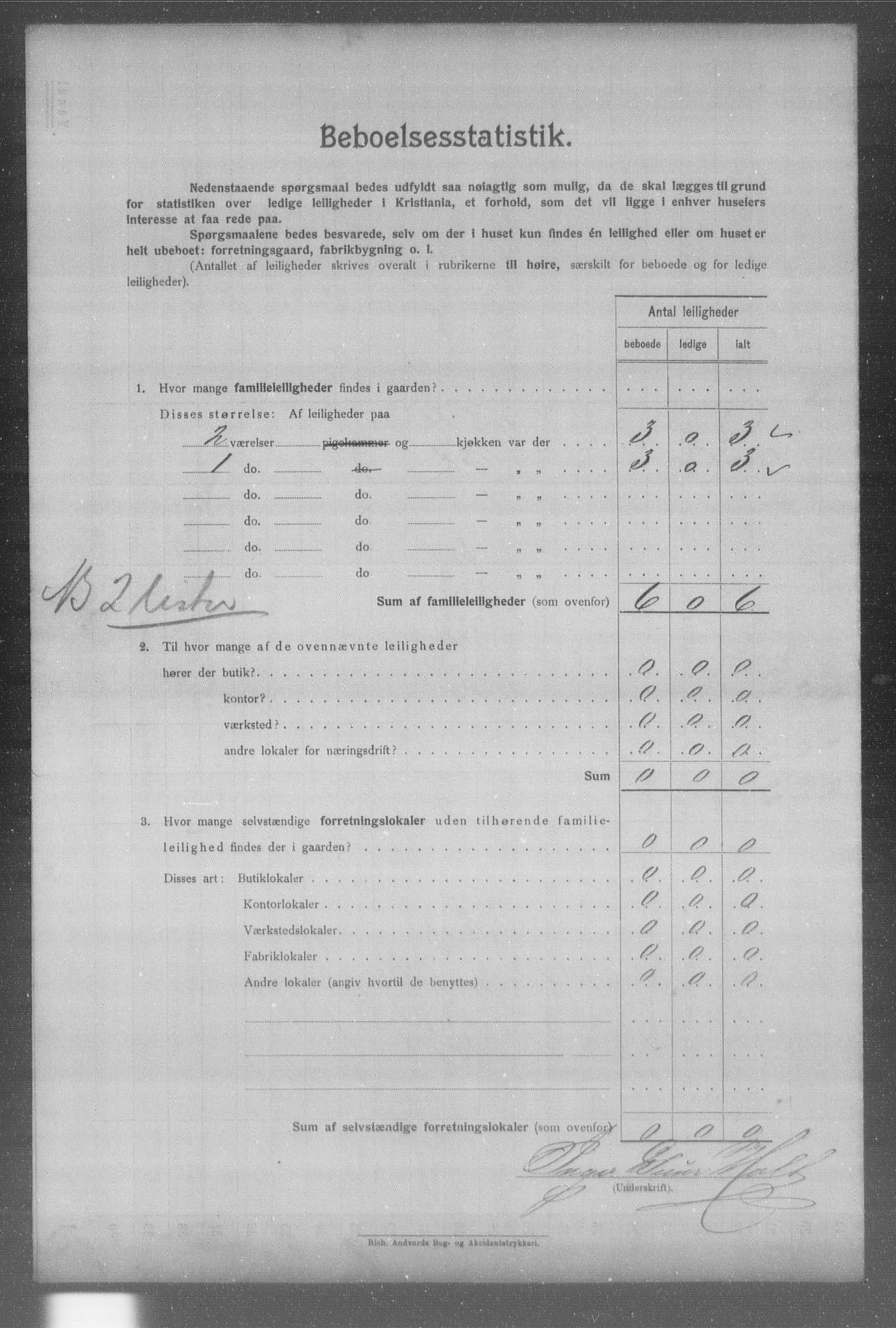 OBA, Municipal Census 1904 for Kristiania, 1904, p. 1066