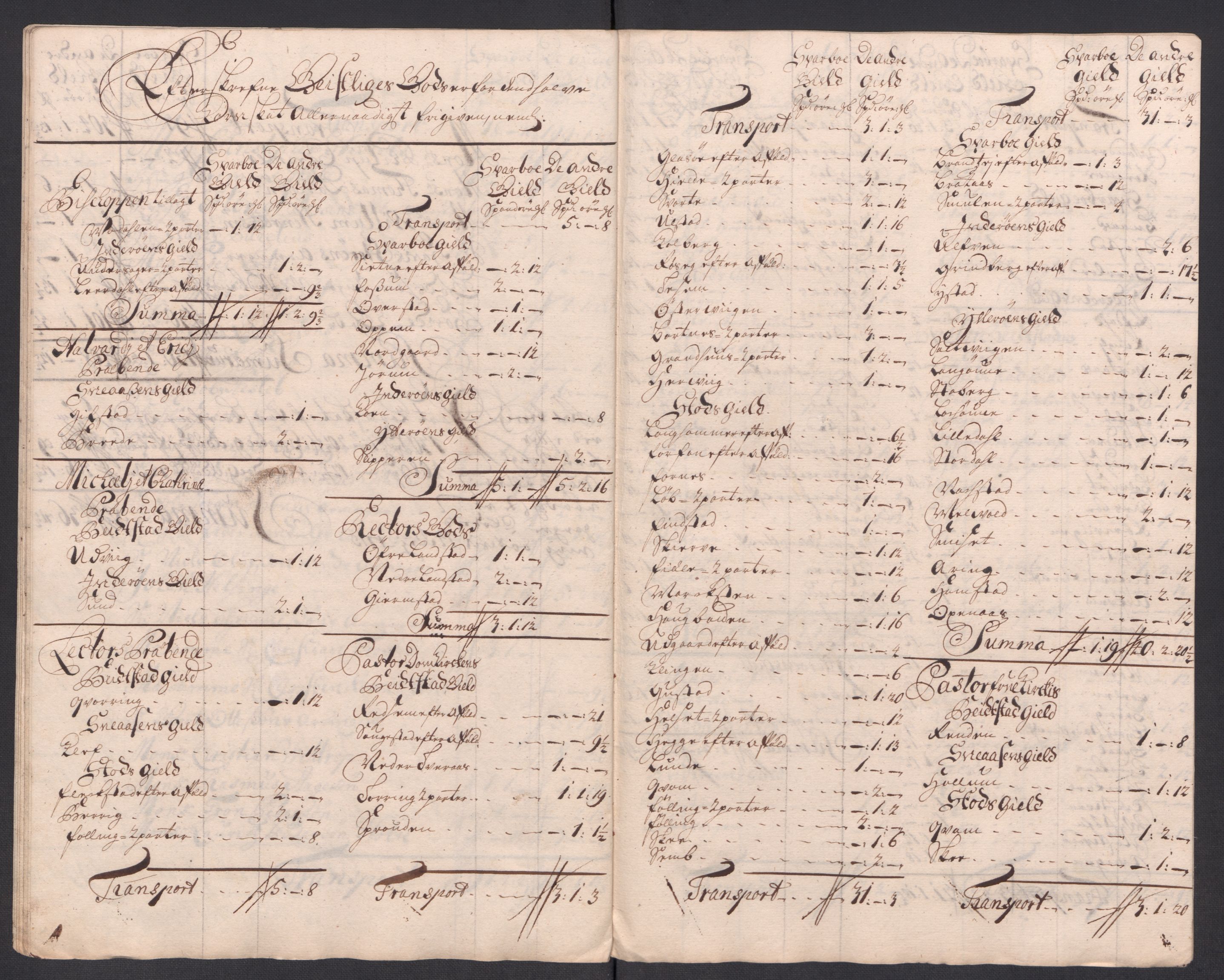 Rentekammeret inntil 1814, Reviderte regnskaper, Fogderegnskap, RA/EA-4092/R63/L4321: Fogderegnskap Inderøy, 1713, p. 249