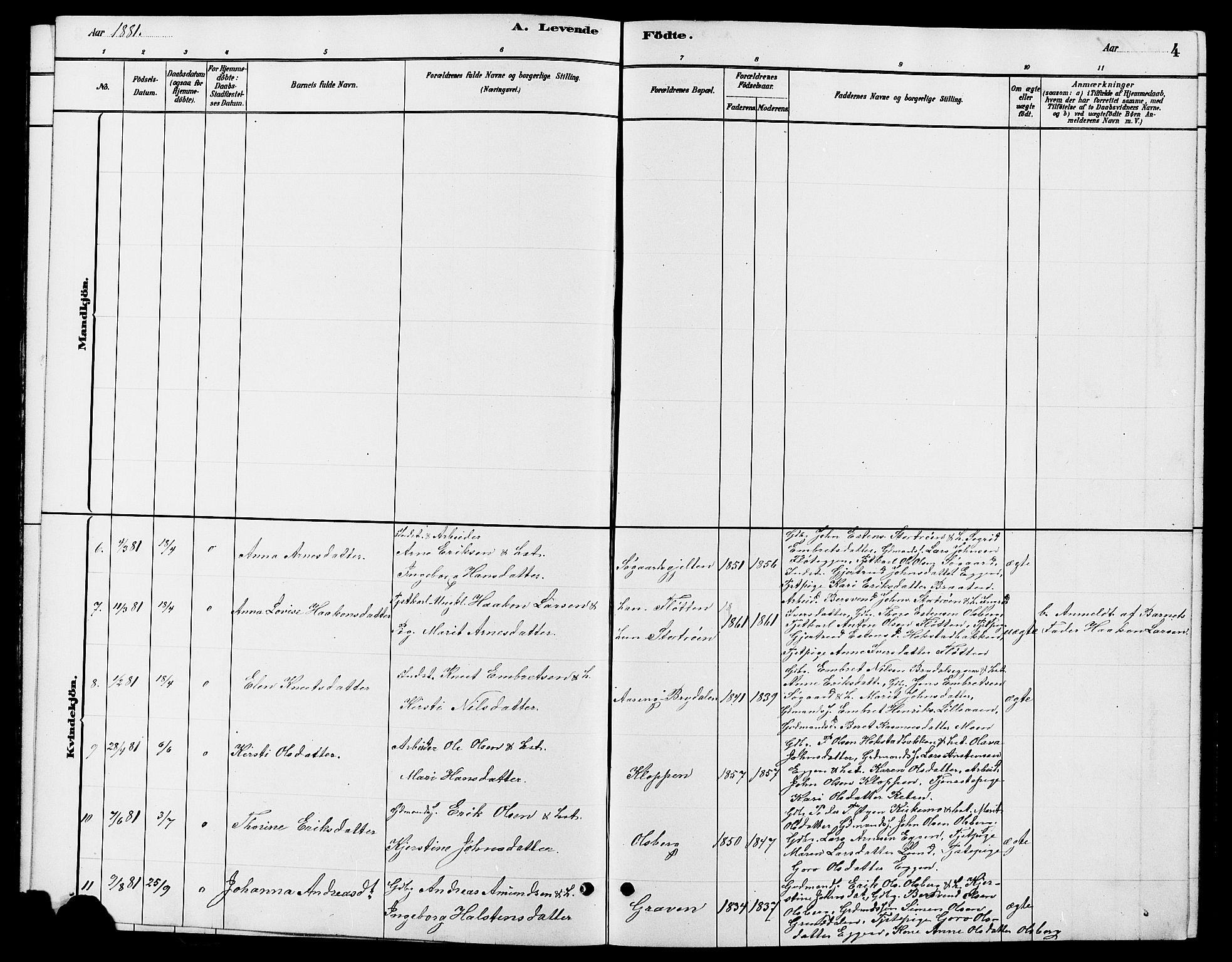 Tynset prestekontor, SAH/PREST-058/H/Ha/Hab/L0007: Parish register (copy) no. 7, 1880-1901, p. 4