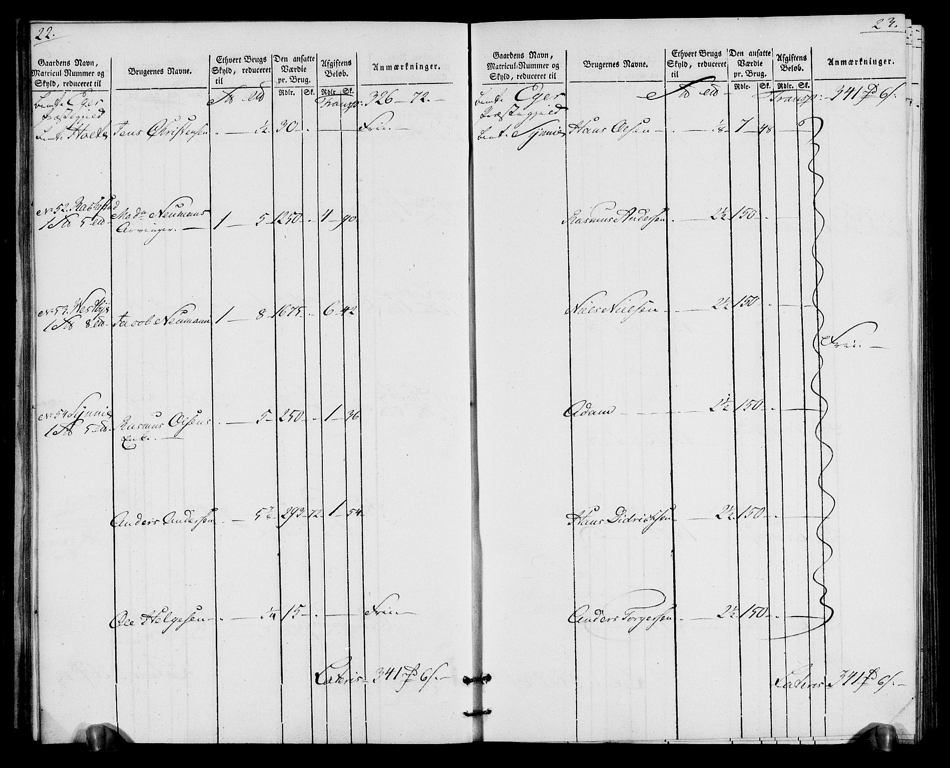 Rentekammeret inntil 1814, Realistisk ordnet avdeling, AV/RA-EA-4070/N/Ne/Nea/L0065: Buskerud fogderi. Oppebørselsregister for Eiker, Modum og Sigdal prestegjeld, 1803-1804, p. 15