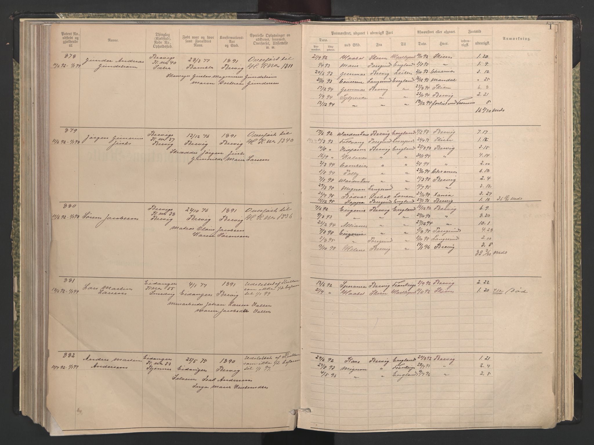 Brevik innrulleringskontor, AV/SAKO-A-833/F/Fa/L0004: Annotasjonsrulle, 1868-1948, p. 1