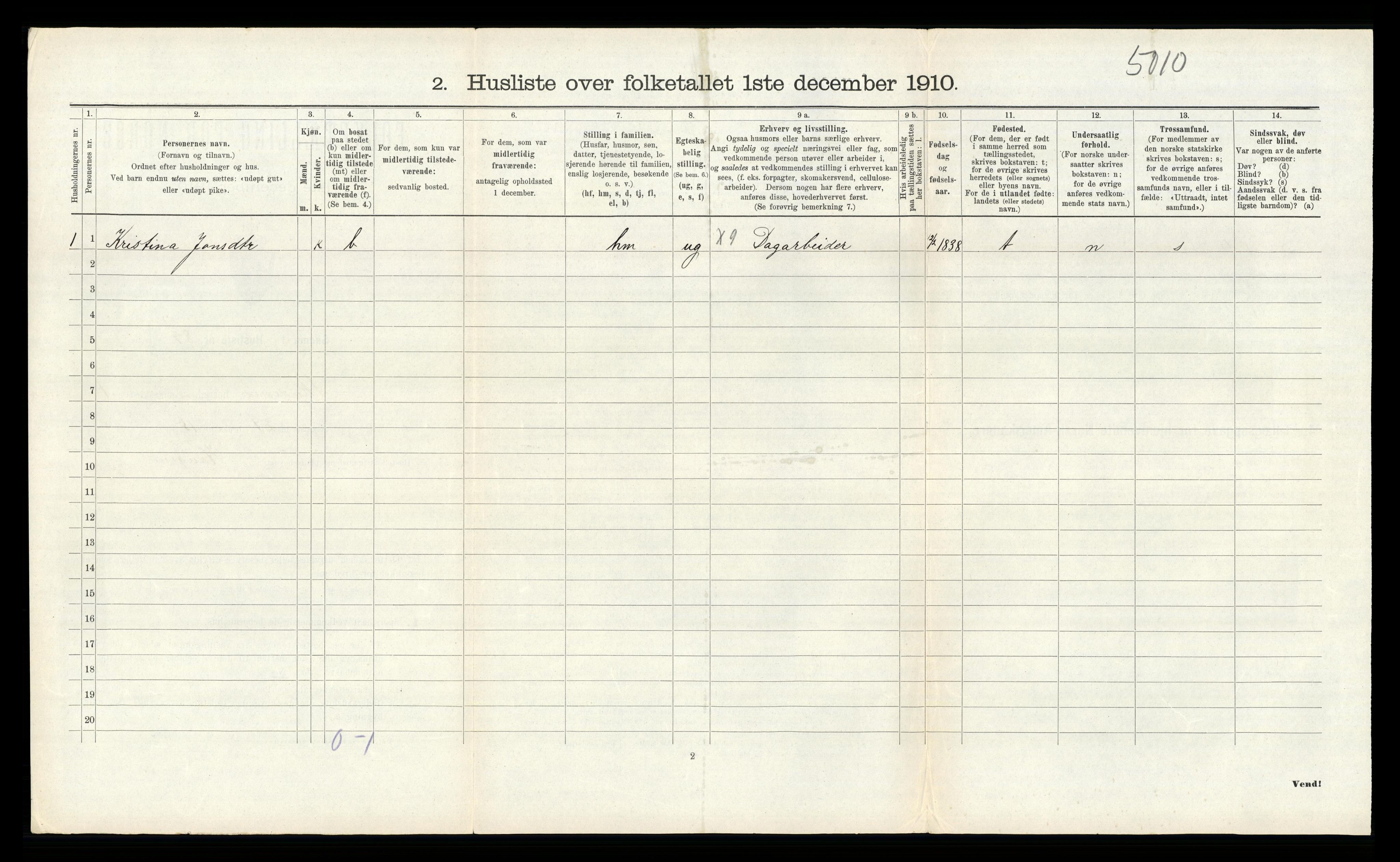 RA, 1910 census for Skudenes, 1910, p. 210