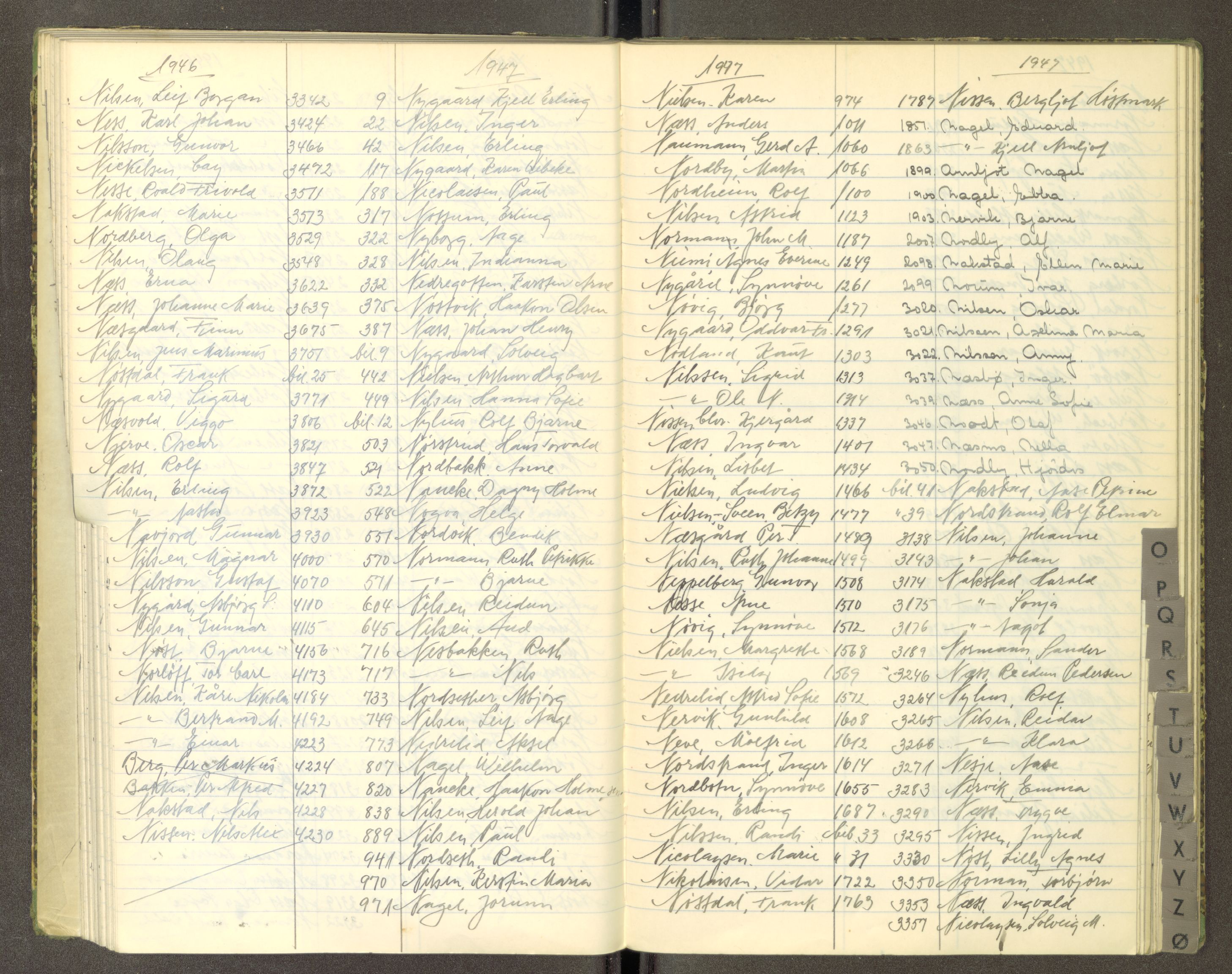 Trondheim politikammer, AV/SAT-A-1887/1/30/L0055: Register til passprotokoll, 1945-1947