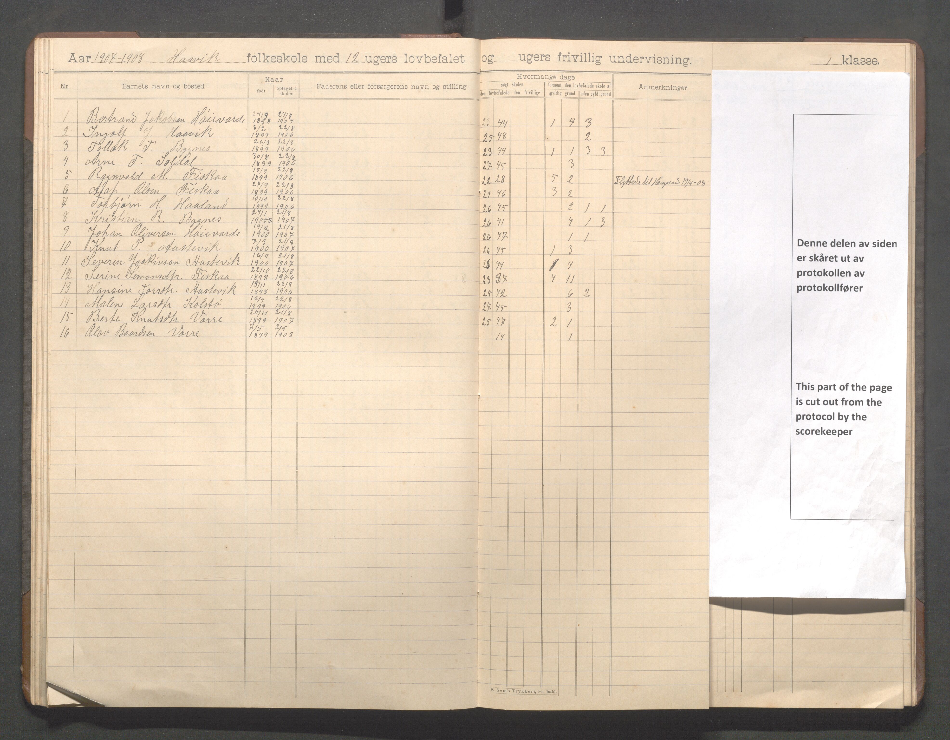 Avaldsnes kommune - Haavik skole, IKAR/K-101689/H/L0001: Skoleprotokoll, 1900-1916, p. 45