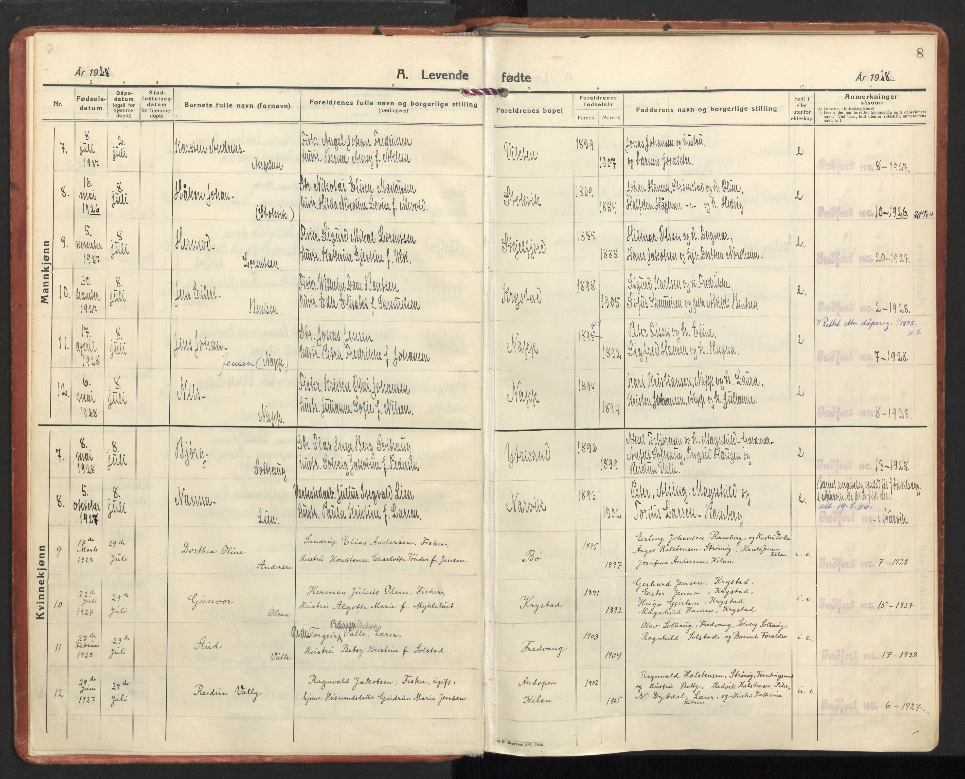 Ministerialprotokoller, klokkerbøker og fødselsregistre - Nordland, AV/SAT-A-1459/885/L1211: Parish register (official) no. 885A11, 1927-1938, p. 8