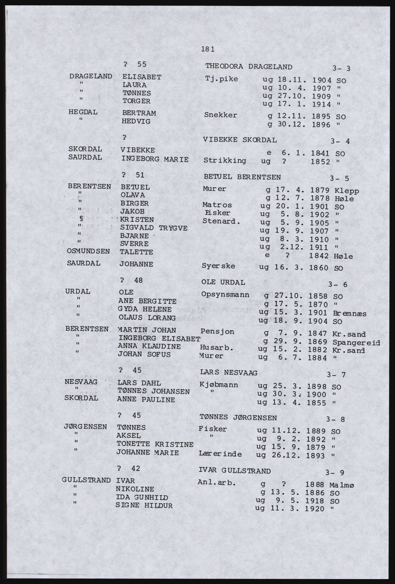 SAST, Copy of 1920 census for Dalane, 1920, p. 631