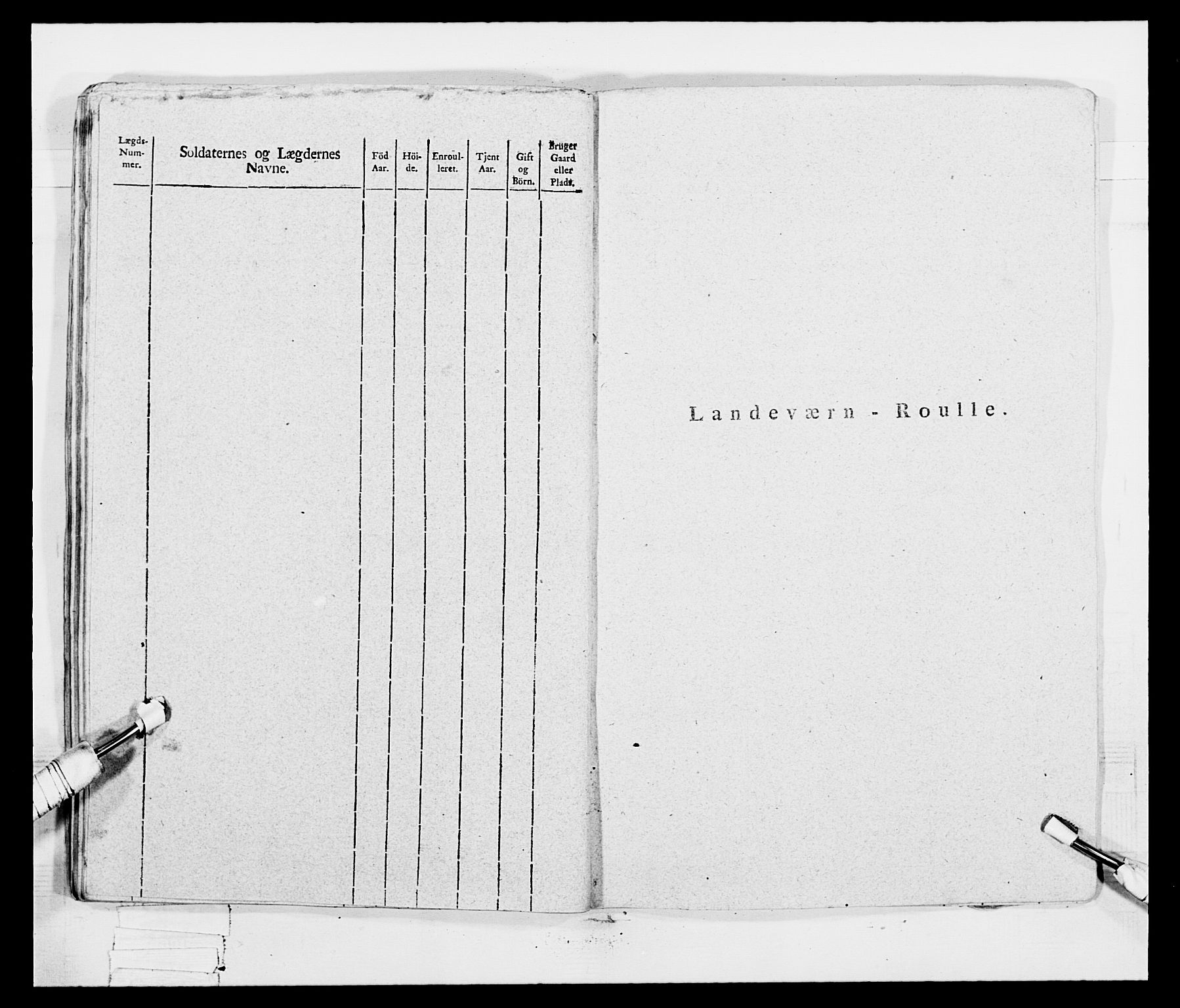 Generalitets- og kommissariatskollegiet, Det kongelige norske kommissariatskollegium, RA/EA-5420/E/Eh/L0047: 2. Akershusiske nasjonale infanteriregiment, 1791-1810, p. 443