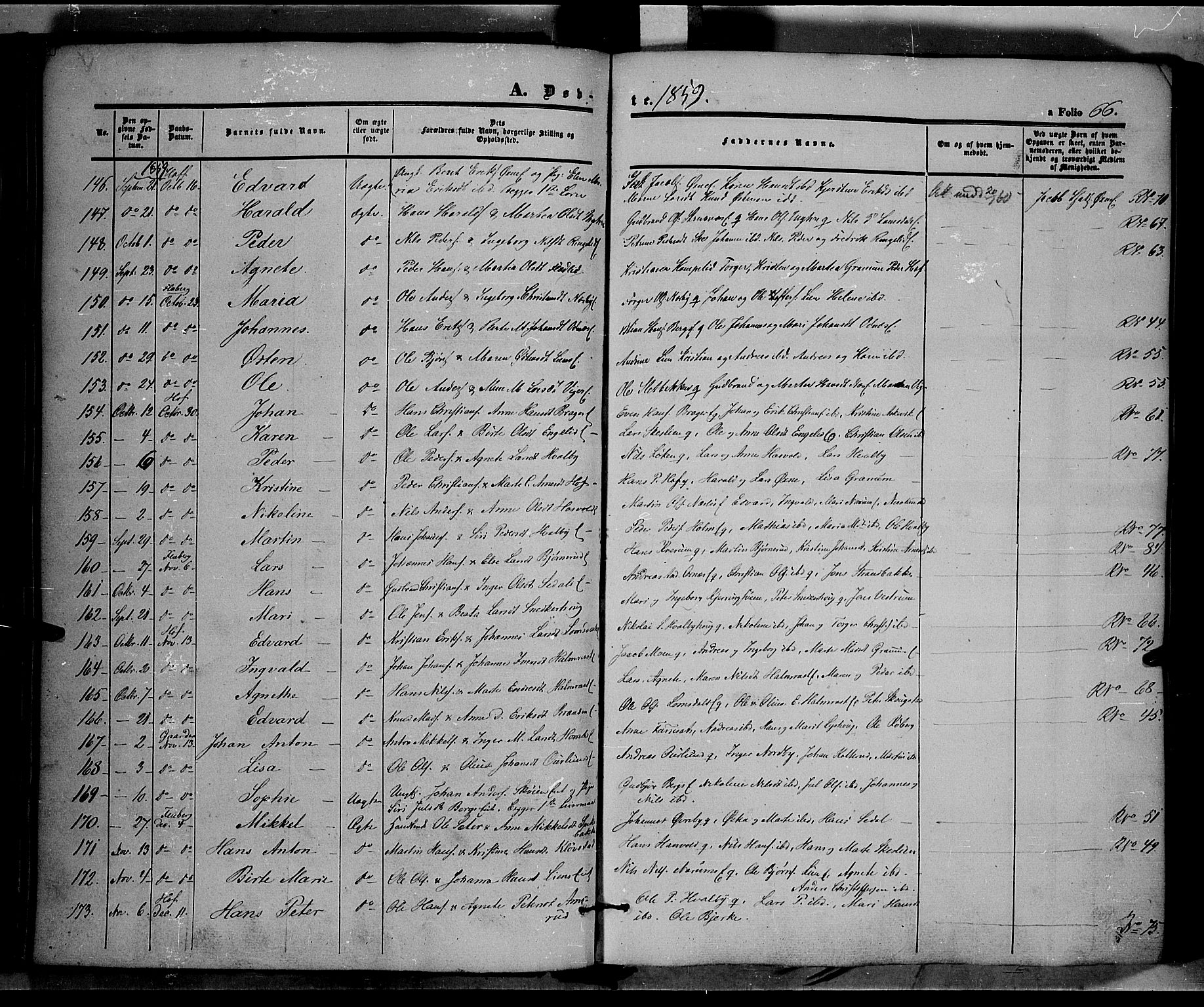 Land prestekontor, AV/SAH-PREST-120/H/Ha/Haa/L0009: Parish register (official) no. 9, 1847-1859, p. 66