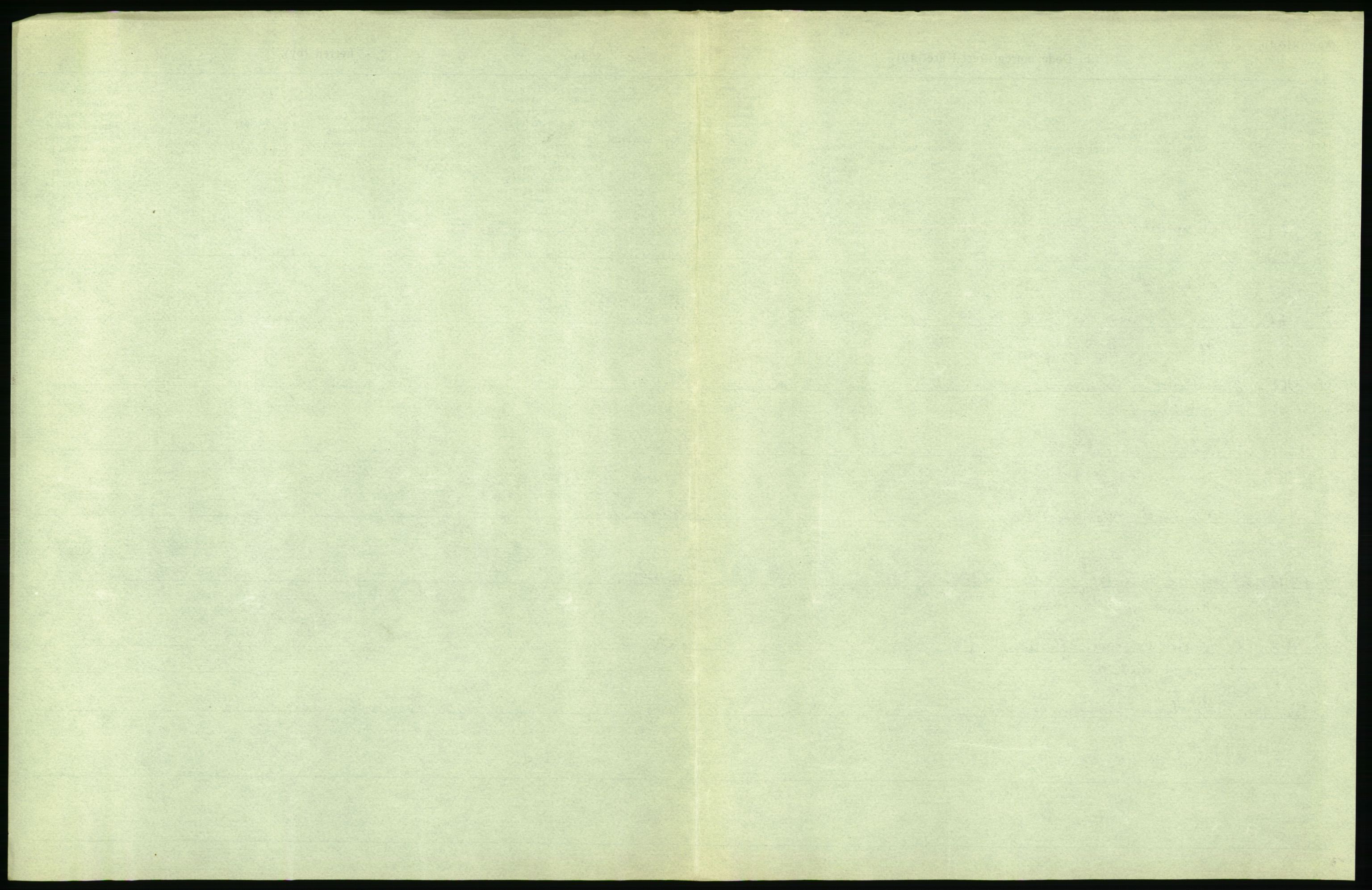 Statistisk sentralbyrå, Sosiodemografiske emner, Befolkning, RA/S-2228/D/Df/Dfb/Dfbh/L0055: Nordland fylke: Døde. Bygder og byer., 1918, p. 471