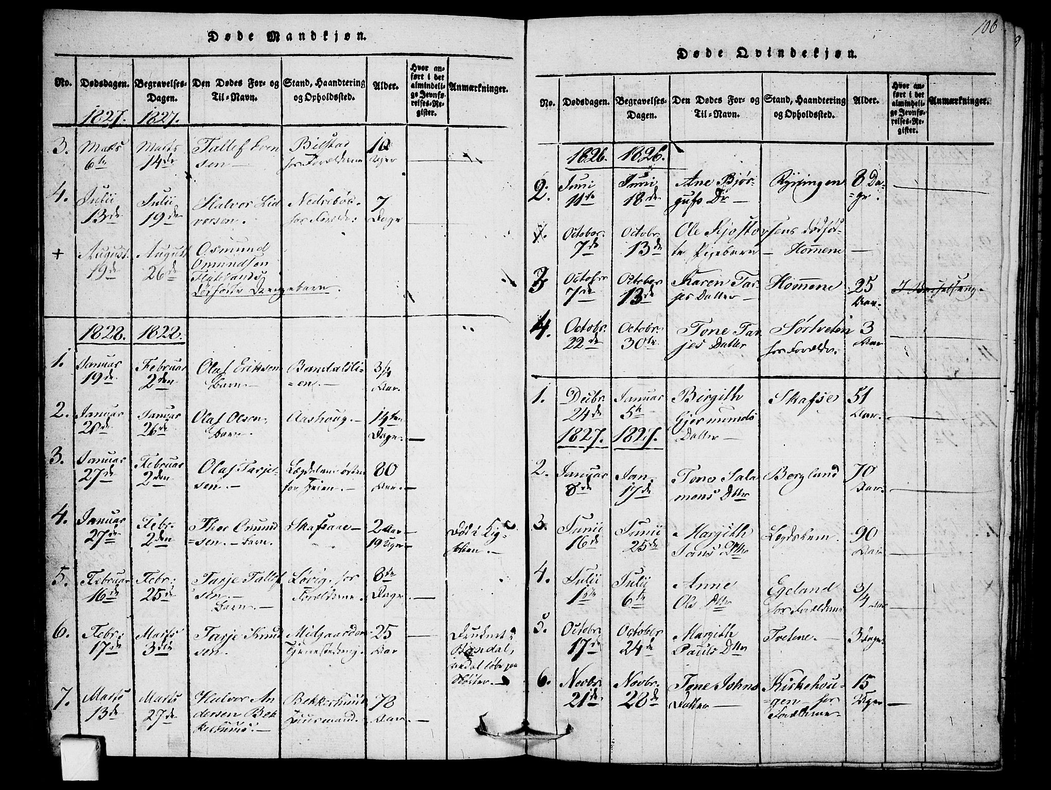 Mo kirkebøker, SAKO/A-286/F/Fb/L0001: Parish register (official) no. II 1, 1814-1844, p. 106