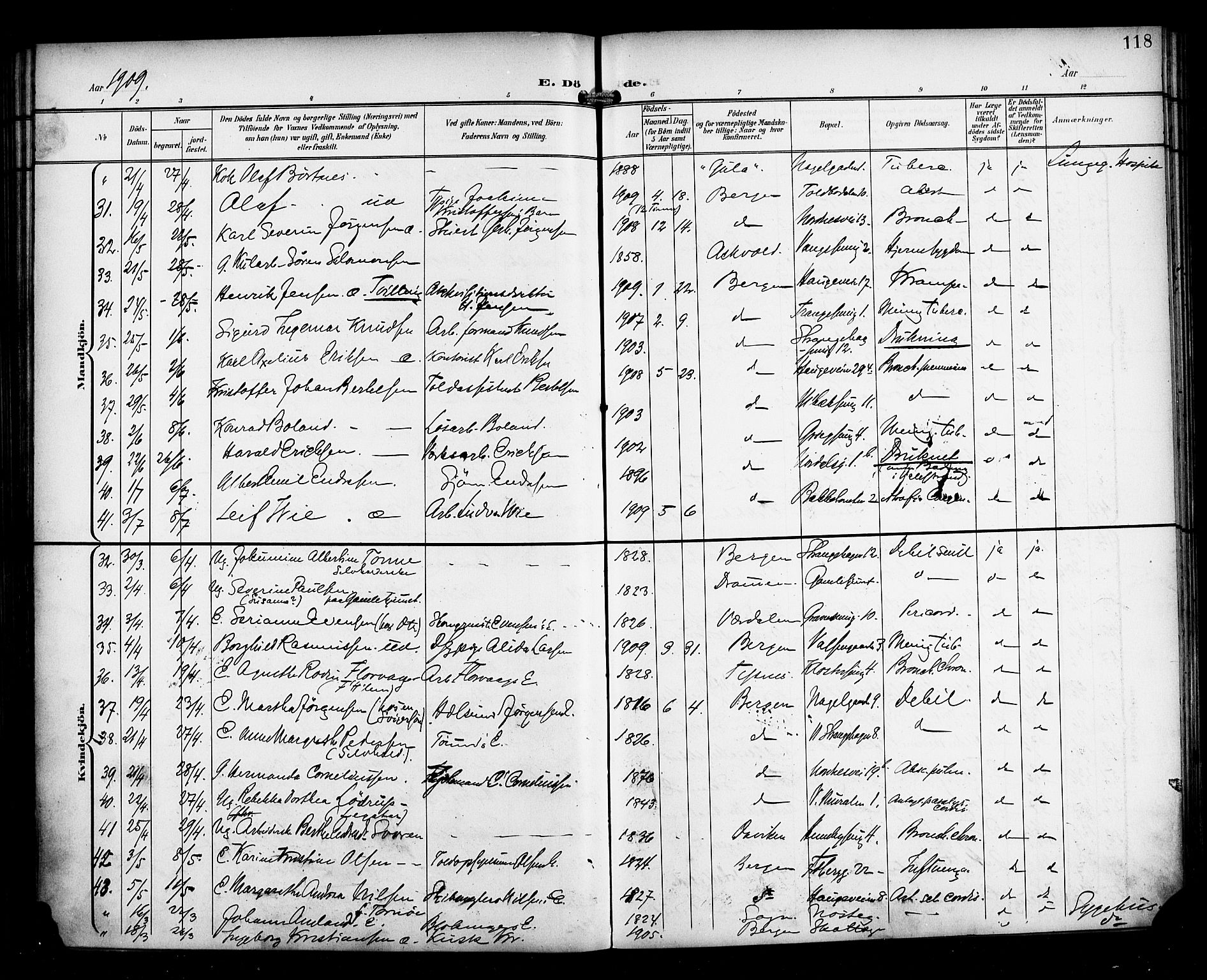 Nykirken Sokneprestembete, AV/SAB-A-77101/H/Haa/L0045: Parish register (official) no. E 5, 1899-1917, p. 118