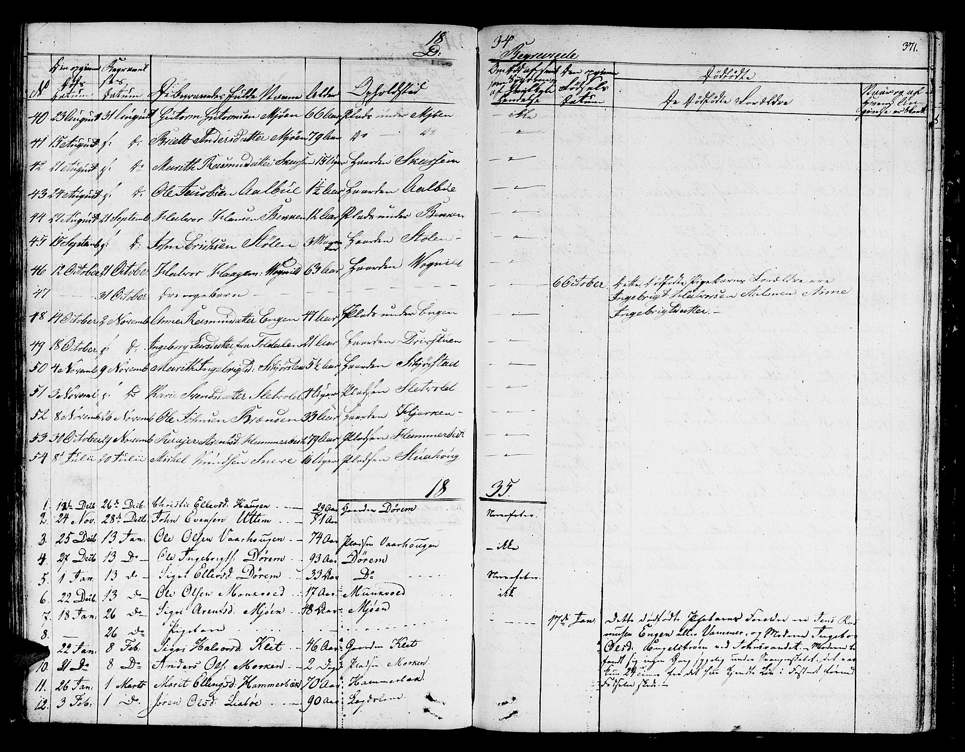 Ministerialprotokoller, klokkerbøker og fødselsregistre - Sør-Trøndelag, SAT/A-1456/678/L0897: Parish register (official) no. 678A06-07, 1821-1847, p. 371