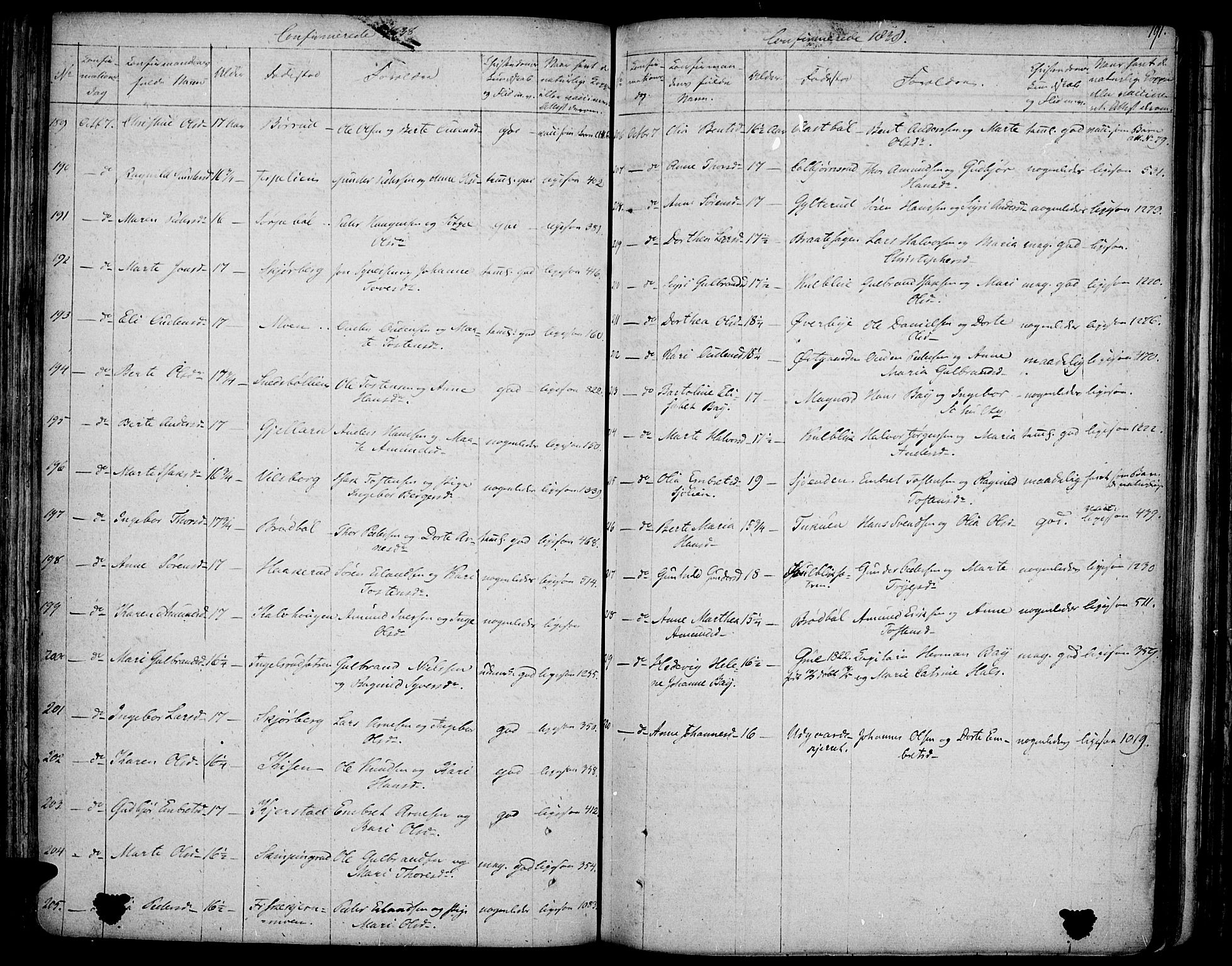 Vinger prestekontor, AV/SAH-PREST-024/H/Ha/Haa/L0007: Parish register (official) no. 7, 1826-1839, p. 191