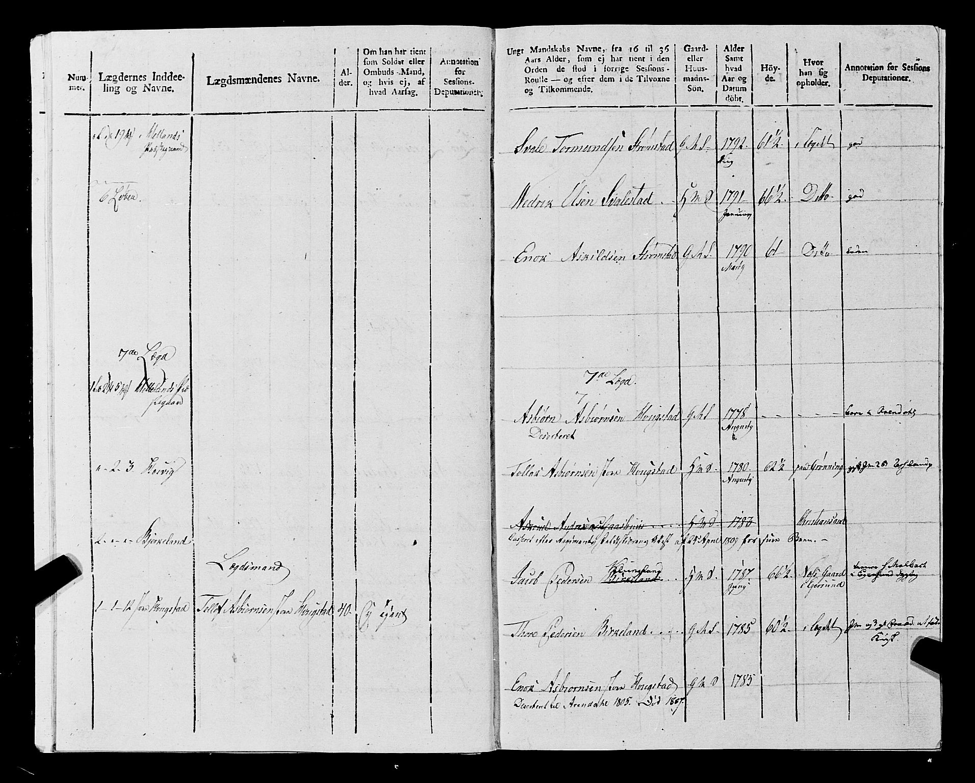 Fylkesmannen i Rogaland, AV/SAST-A-101928/99/3/325/325CA, 1655-1832, p. 9454