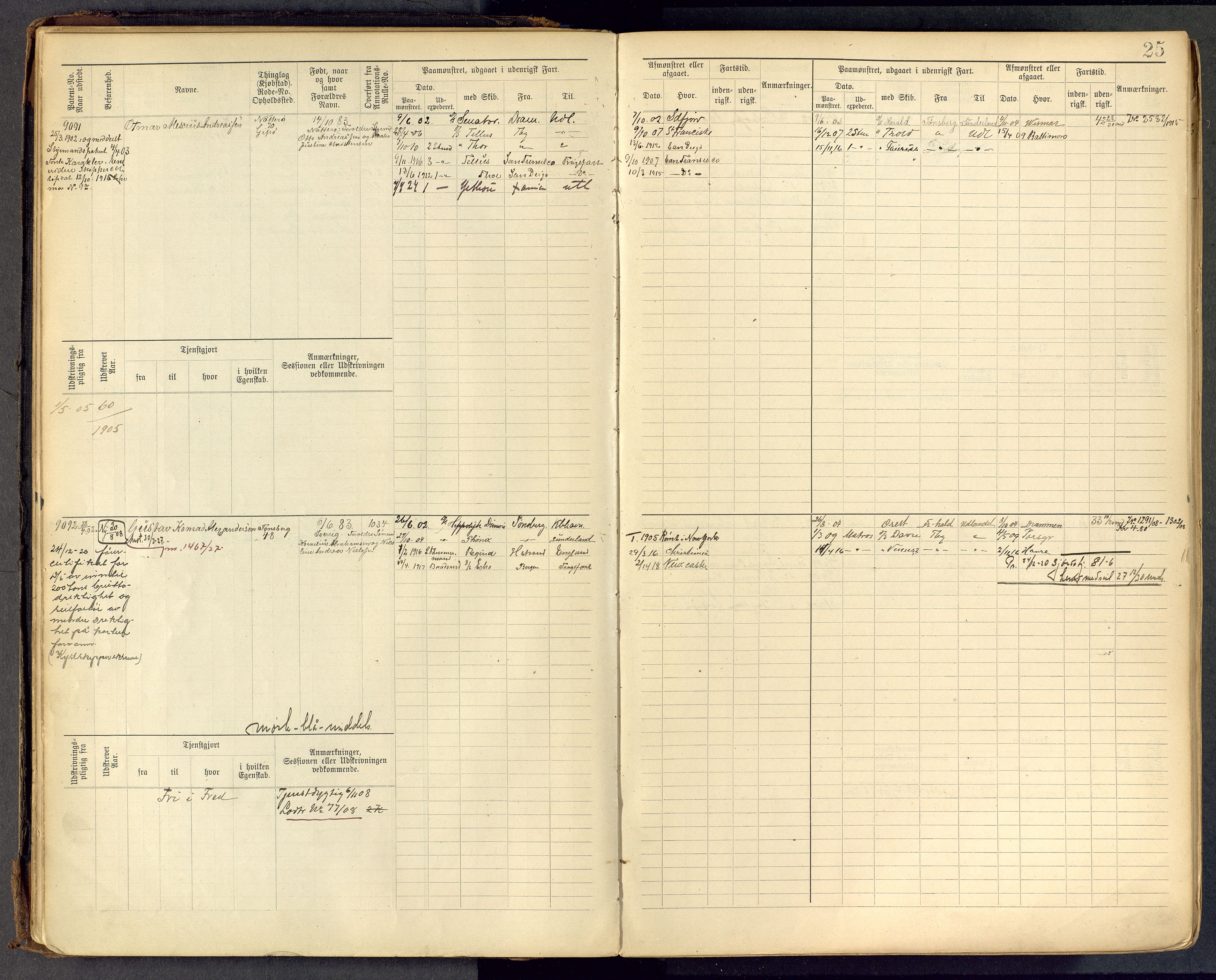 Tønsberg innrulleringskontor, AV/SAKO-A-786/F/Fc/Fcb/L0009: Hovedrulle Patent nr. 9043-9992, 1900-1921, p. 25