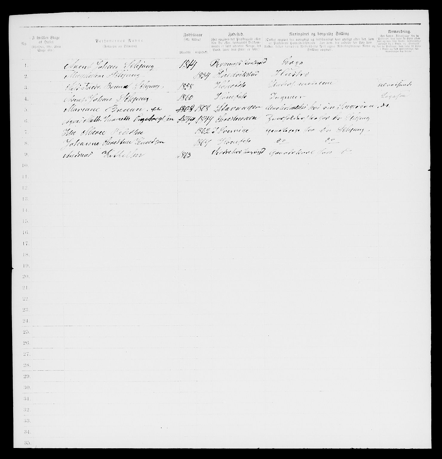 SAKO, 1885 census for 0601 Hønefoss, 1885, p. 5