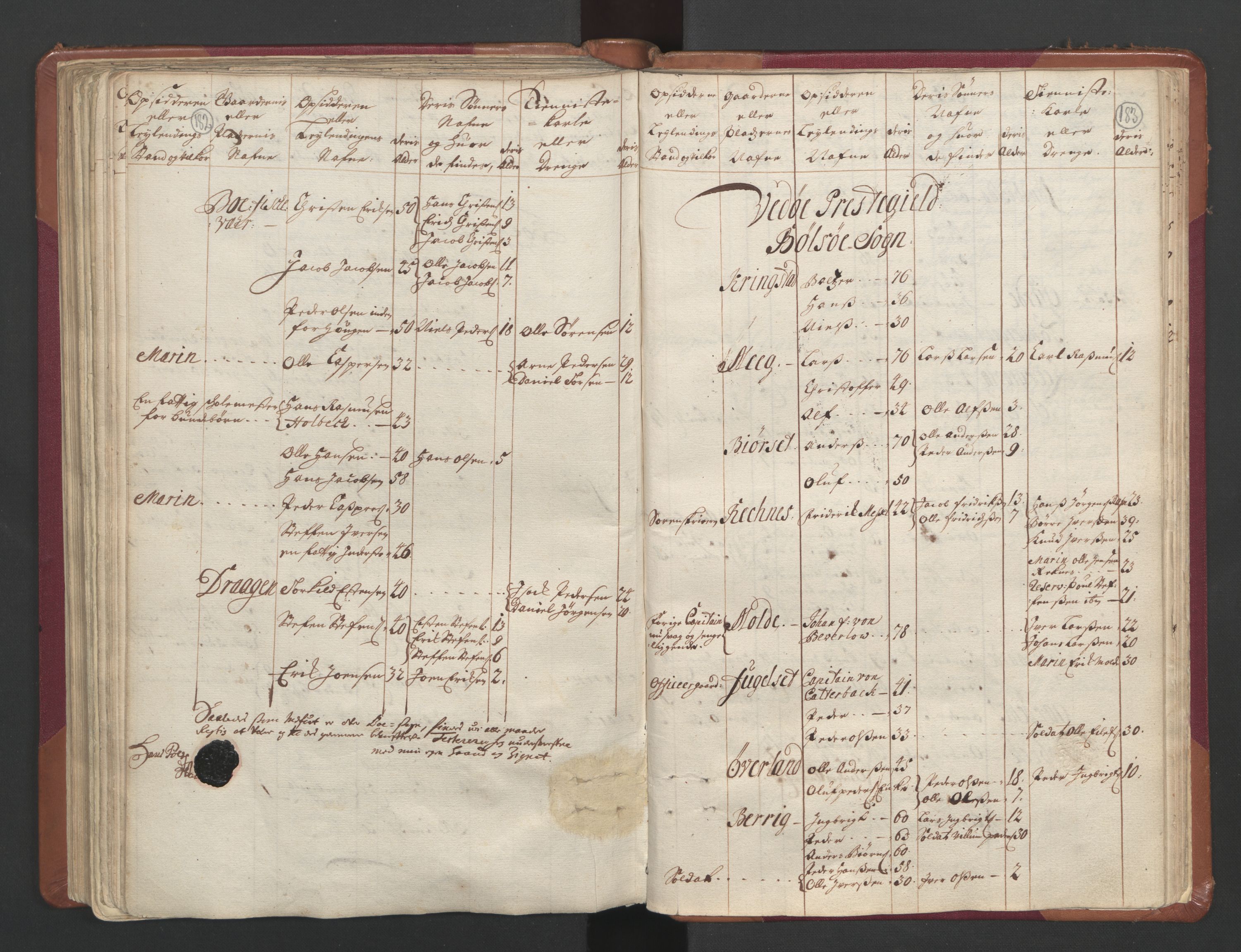 RA, Census (manntall) 1701, no. 11: Nordmøre fogderi and Romsdal fogderi, 1701, p. 182-183
