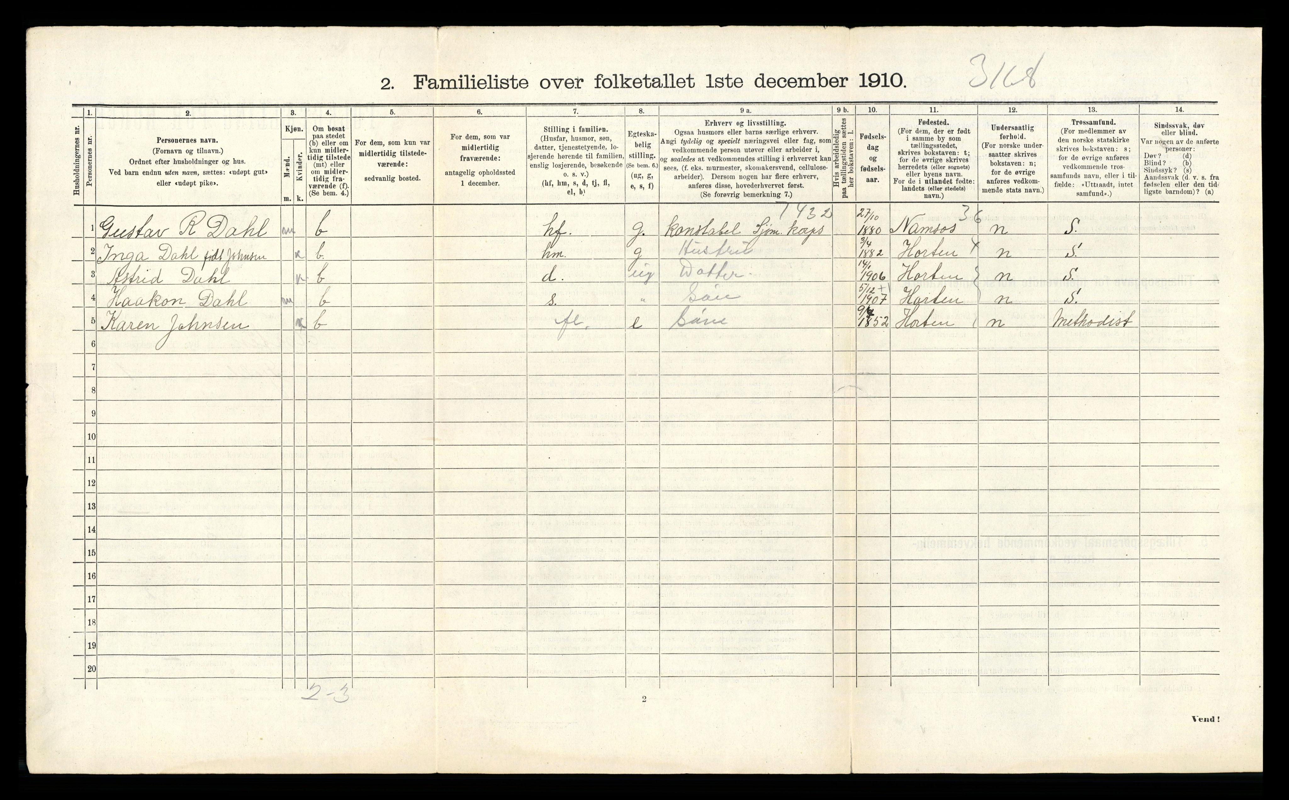 RA, 1910 census for Horten, 1910, p. 3807