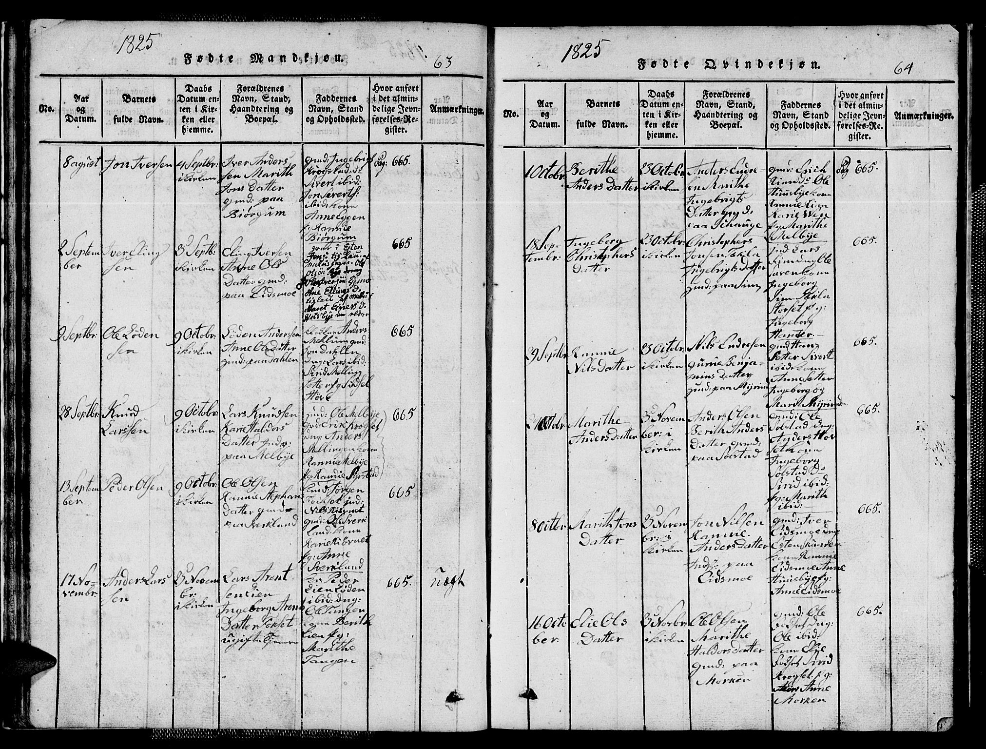 Ministerialprotokoller, klokkerbøker og fødselsregistre - Sør-Trøndelag, SAT/A-1456/667/L0796: Parish register (copy) no. 667C01, 1817-1836, p. 63-64