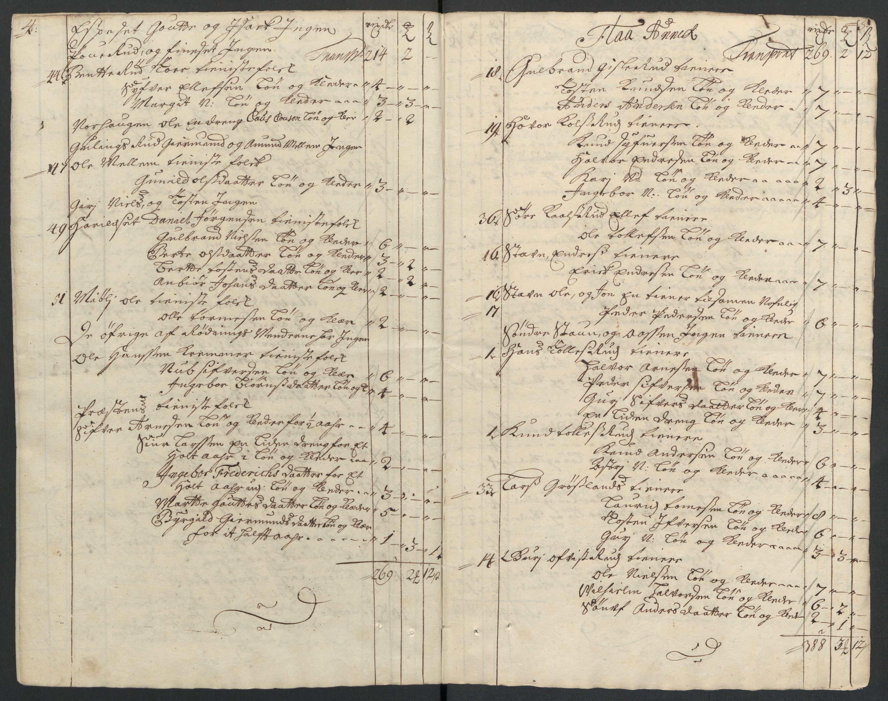 Rentekammeret inntil 1814, Reviderte regnskaper, Fogderegnskap, RA/EA-4092/R23/L1469: Fogderegnskap Ringerike og Hallingdal, 1711, p. 289