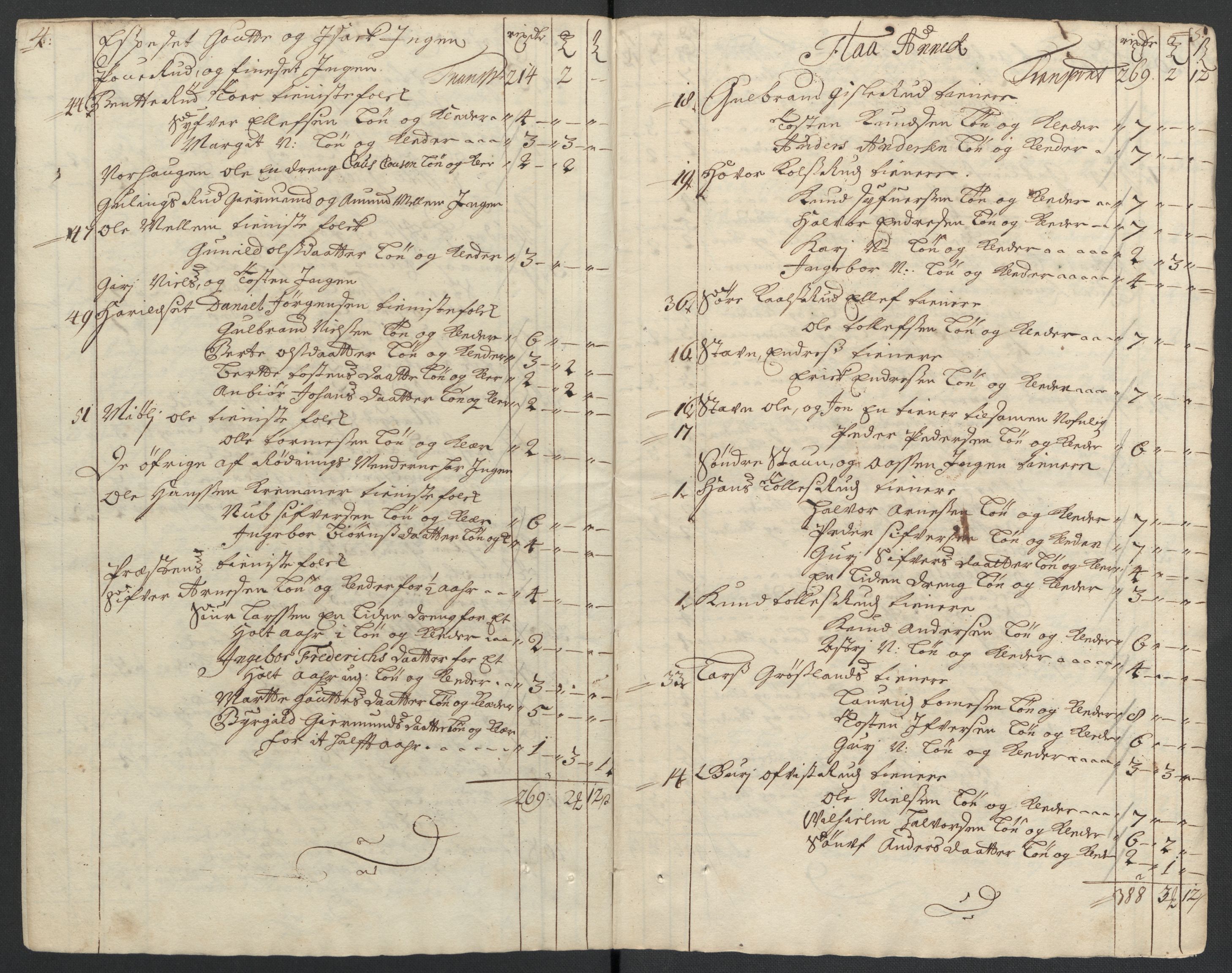 Rentekammeret inntil 1814, Reviderte regnskaper, Fogderegnskap, AV/RA-EA-4092/R23/L1469: Fogderegnskap Ringerike og Hallingdal, 1711, p. 289