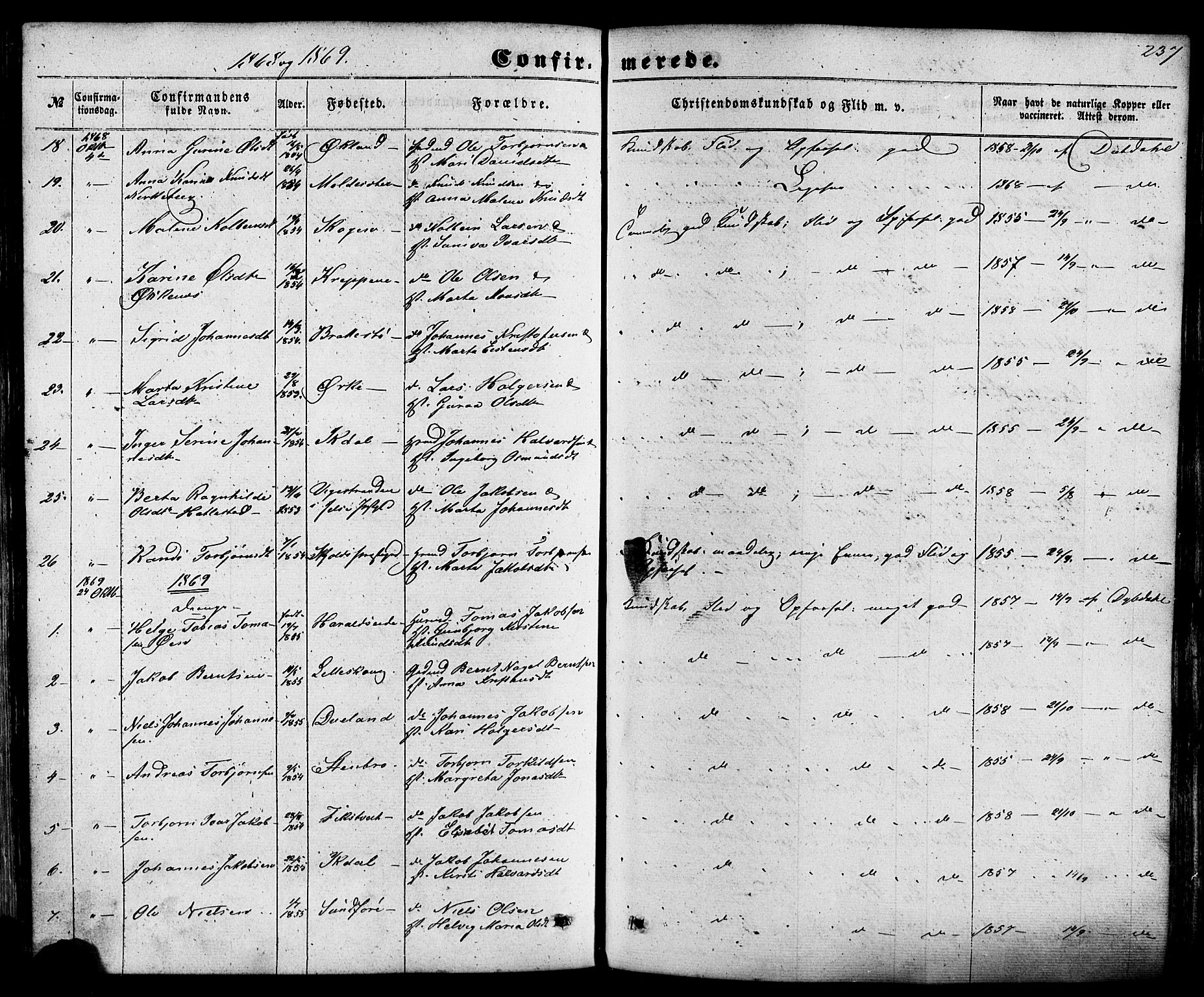 Skjold sokneprestkontor, AV/SAST-A-101847/H/Ha/Haa/L0008: Parish register (official) no. A 8, 1856-1882, p. 237
