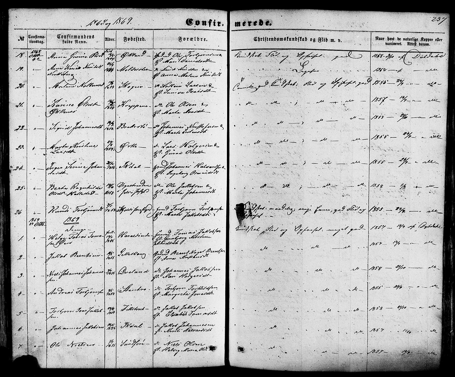 Skjold sokneprestkontor, AV/SAST-A-101847/H/Ha/Haa/L0008: Parish register (official) no. A 8, 1856-1882, p. 237