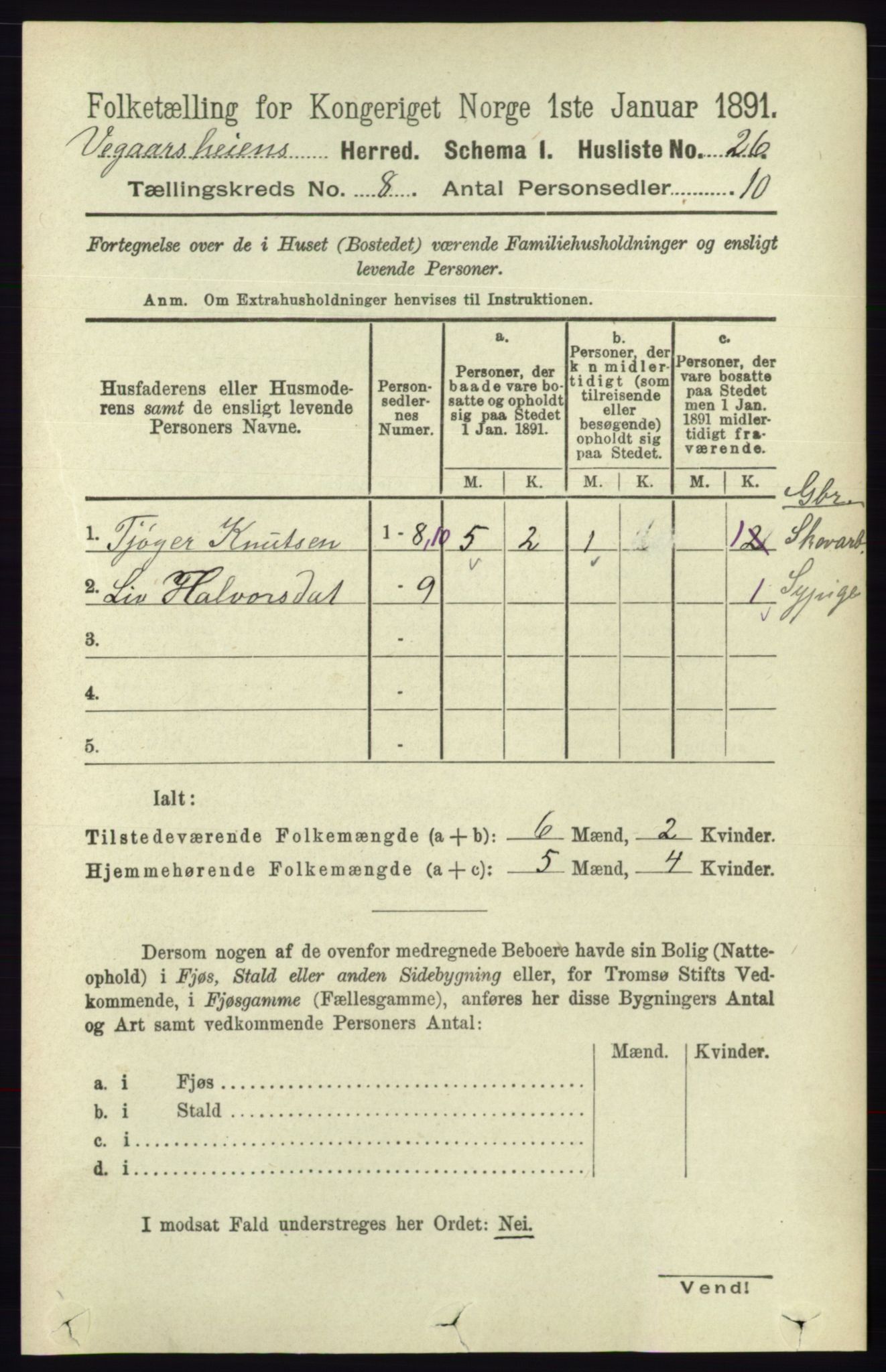 RA, 1891 census for 0912 Vegårshei, 1891, p. 1522