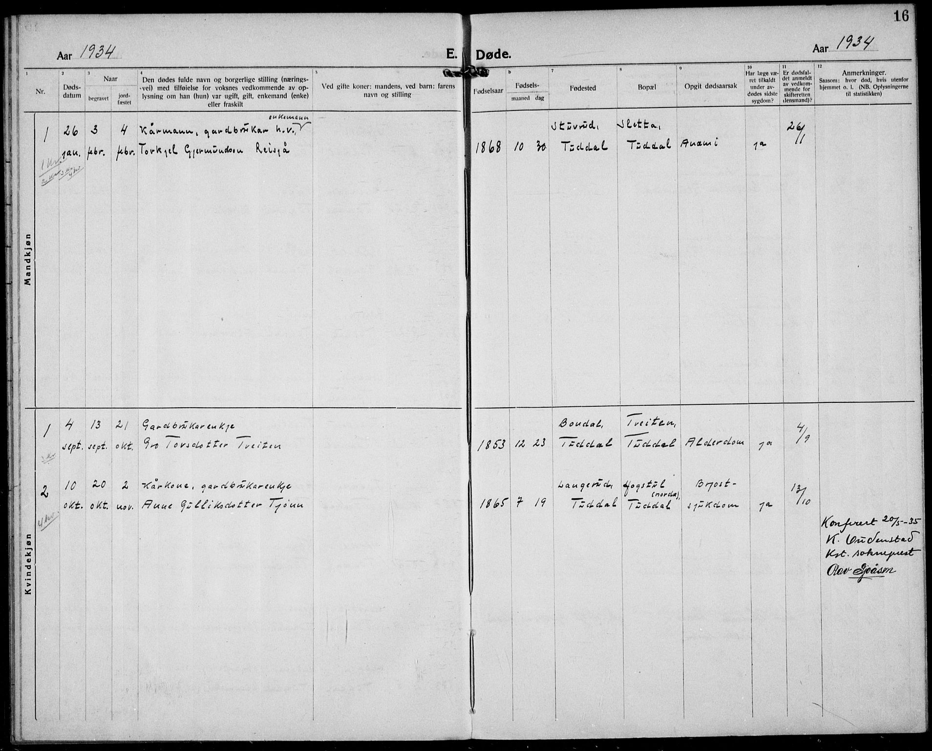 Hjartdal kirkebøker, AV/SAKO-A-270/F/Fc/L0004: Parish register (official) no. III 4, 1923-1936, p. 16