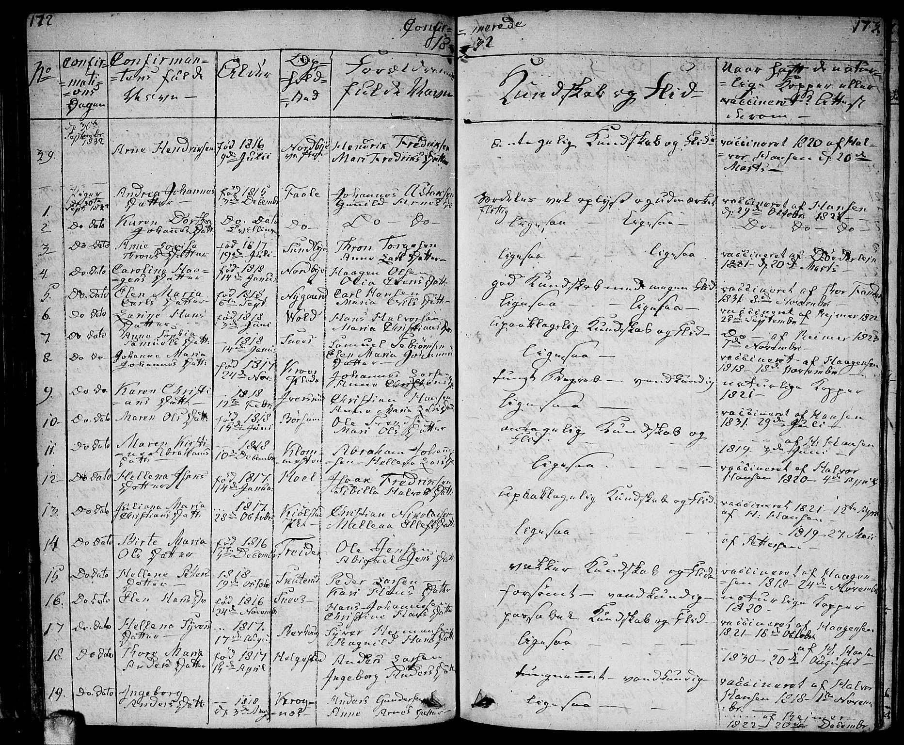 Ås prestekontor Kirkebøker, AV/SAO-A-10894/F/Fa/L0005: Parish register (official) no. I 5, 1827-1840, p. 172-173