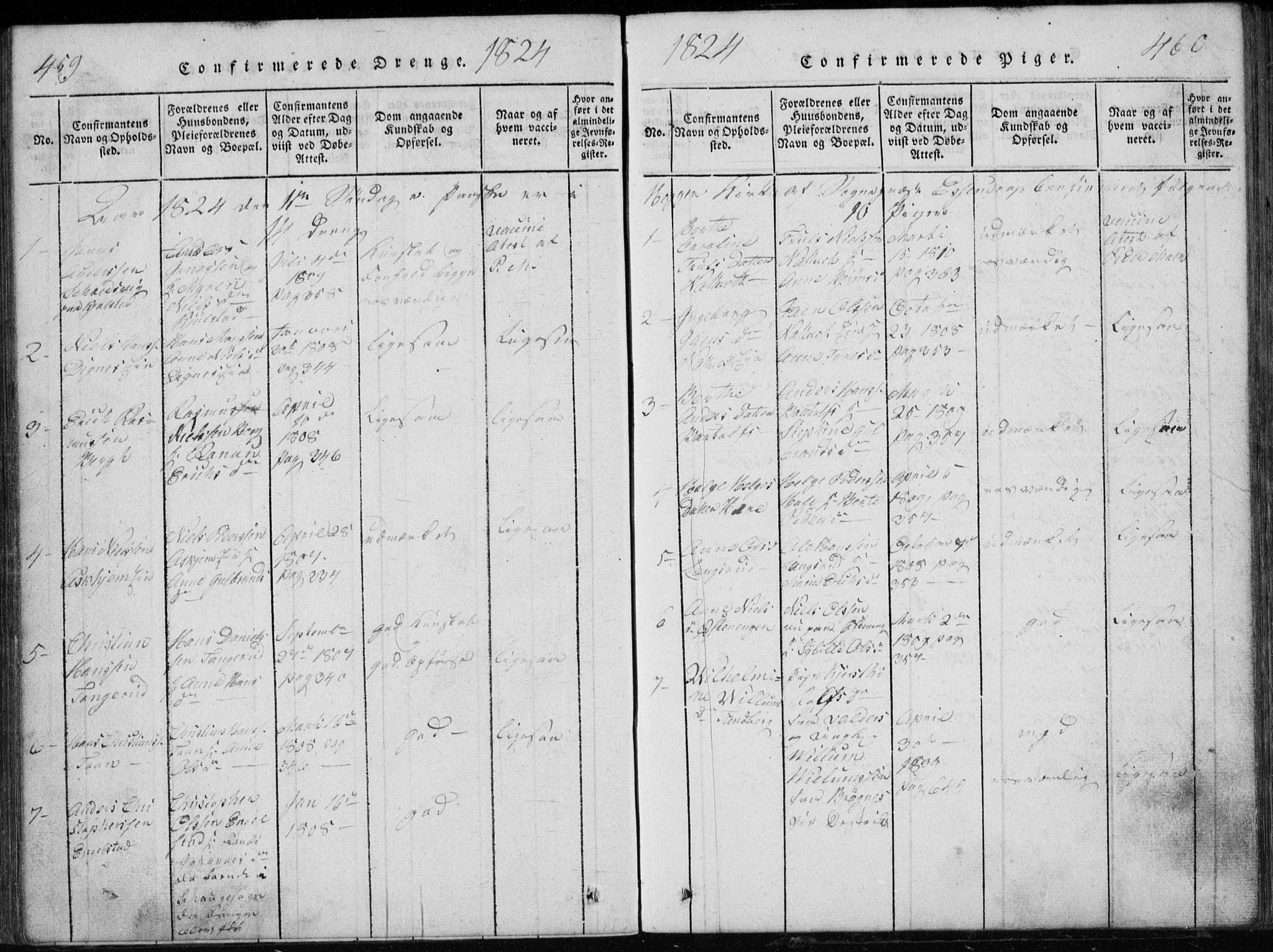 Modum kirkebøker, SAKO/A-234/G/Ga/L0002: Parish register (copy) no. I 2, 1824-1832, p. 459-460