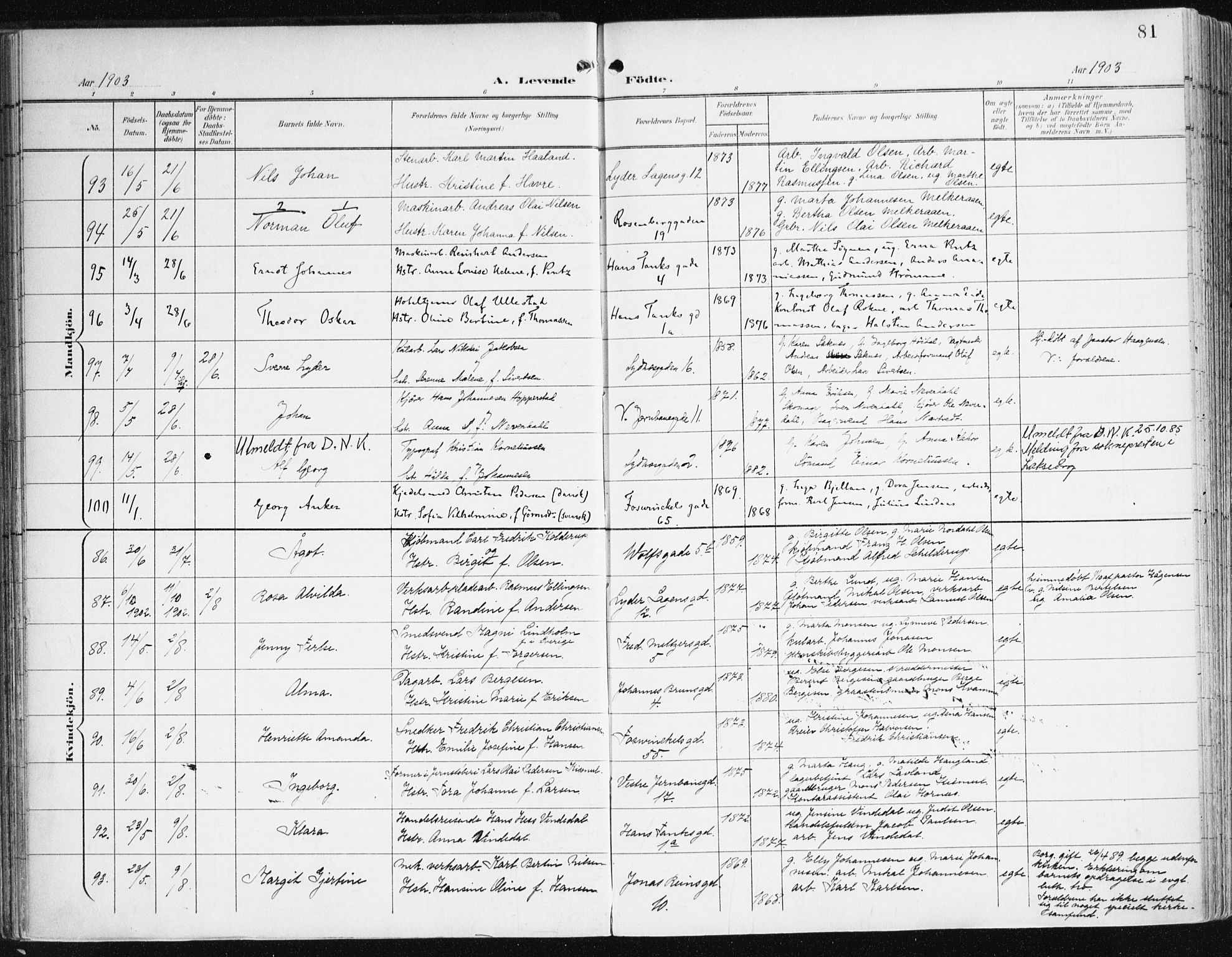 Johanneskirken sokneprestembete, AV/SAB-A-76001/H/Haa/L0002: Parish register (official) no. A 2, 1900-1912, p. 81