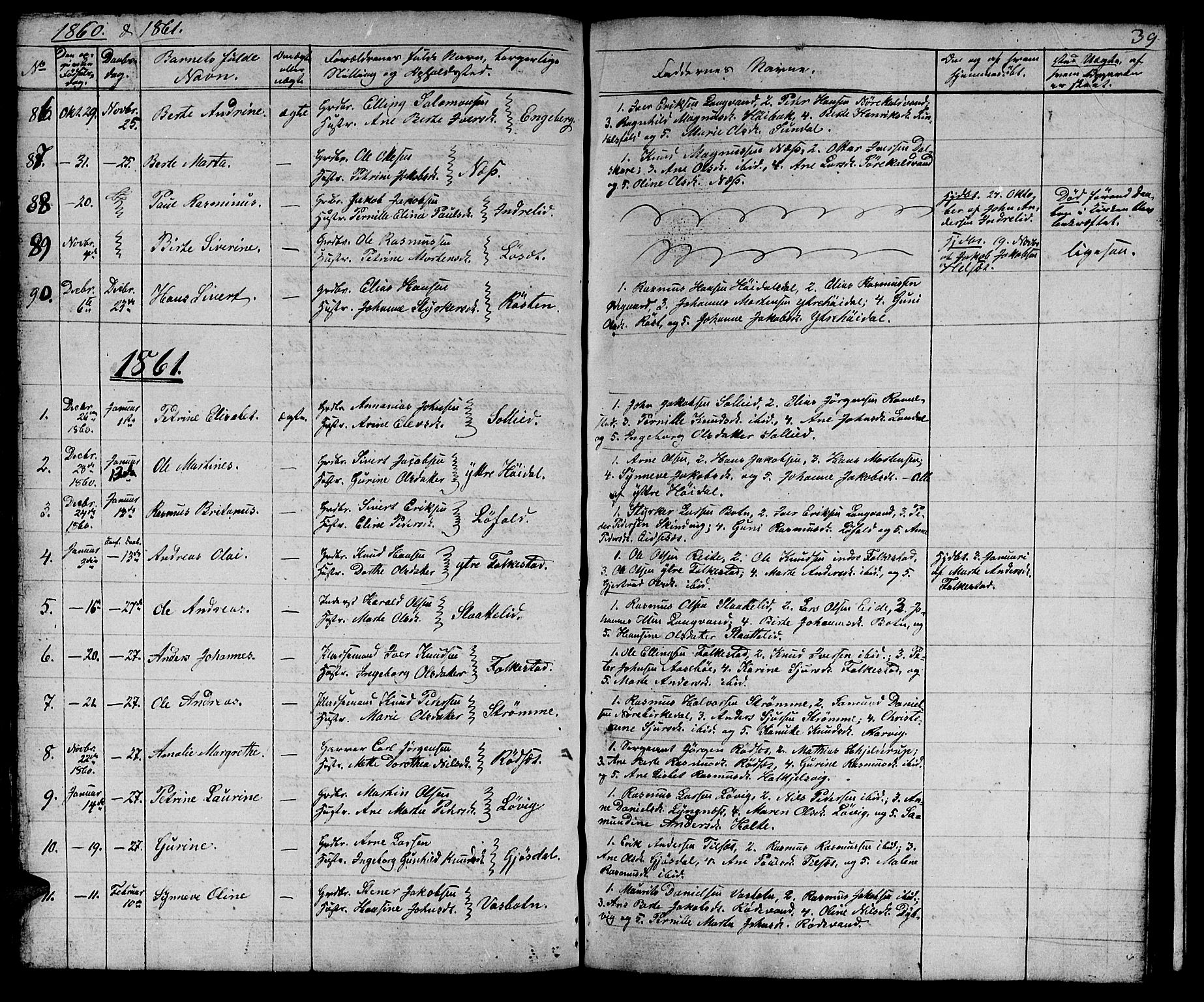 Ministerialprotokoller, klokkerbøker og fødselsregistre - Møre og Romsdal, AV/SAT-A-1454/511/L0156: Parish register (copy) no. 511C02, 1855-1863, p. 39