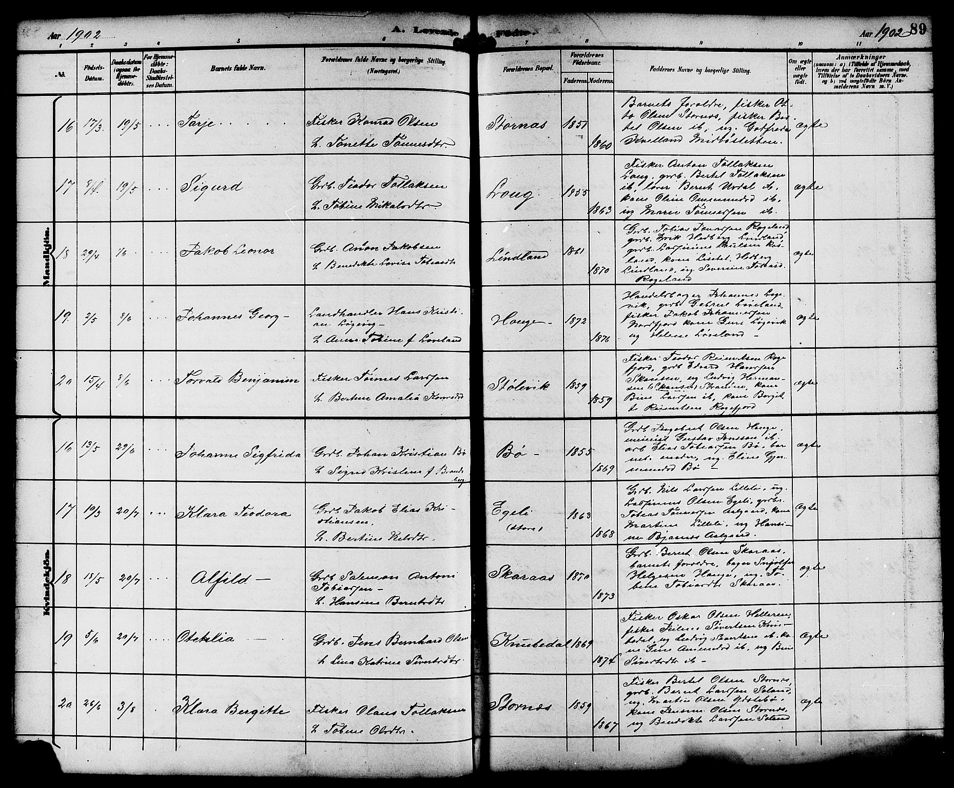 Sokndal sokneprestkontor, SAST/A-101808: Parish register (copy) no. B 6, 1892-1907, p. 89