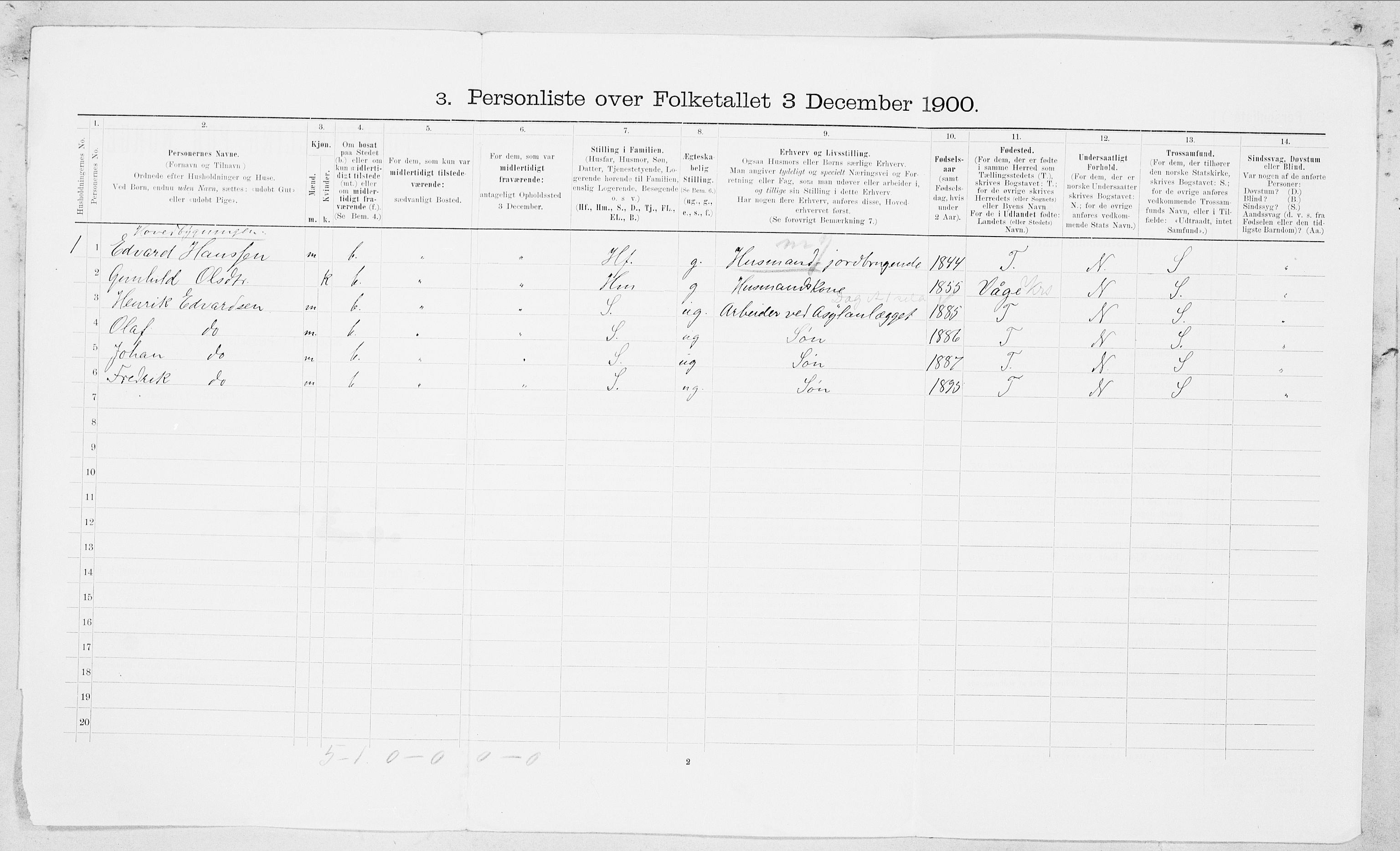 SAT, 1900 census for Bodin, 1900, p. 317