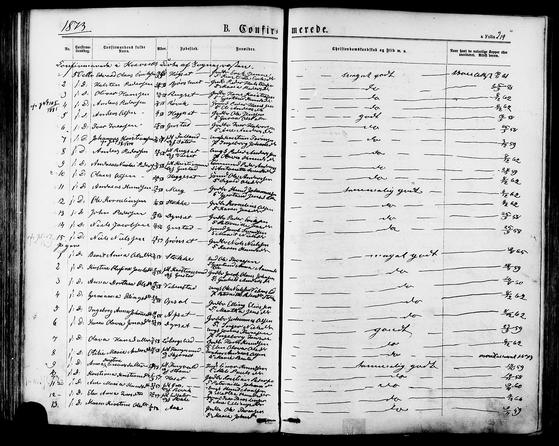 Ministerialprotokoller, klokkerbøker og fødselsregistre - Møre og Romsdal, SAT/A-1454/568/L0805: Parish register (official) no. 568A12 /1, 1869-1884, p. 219