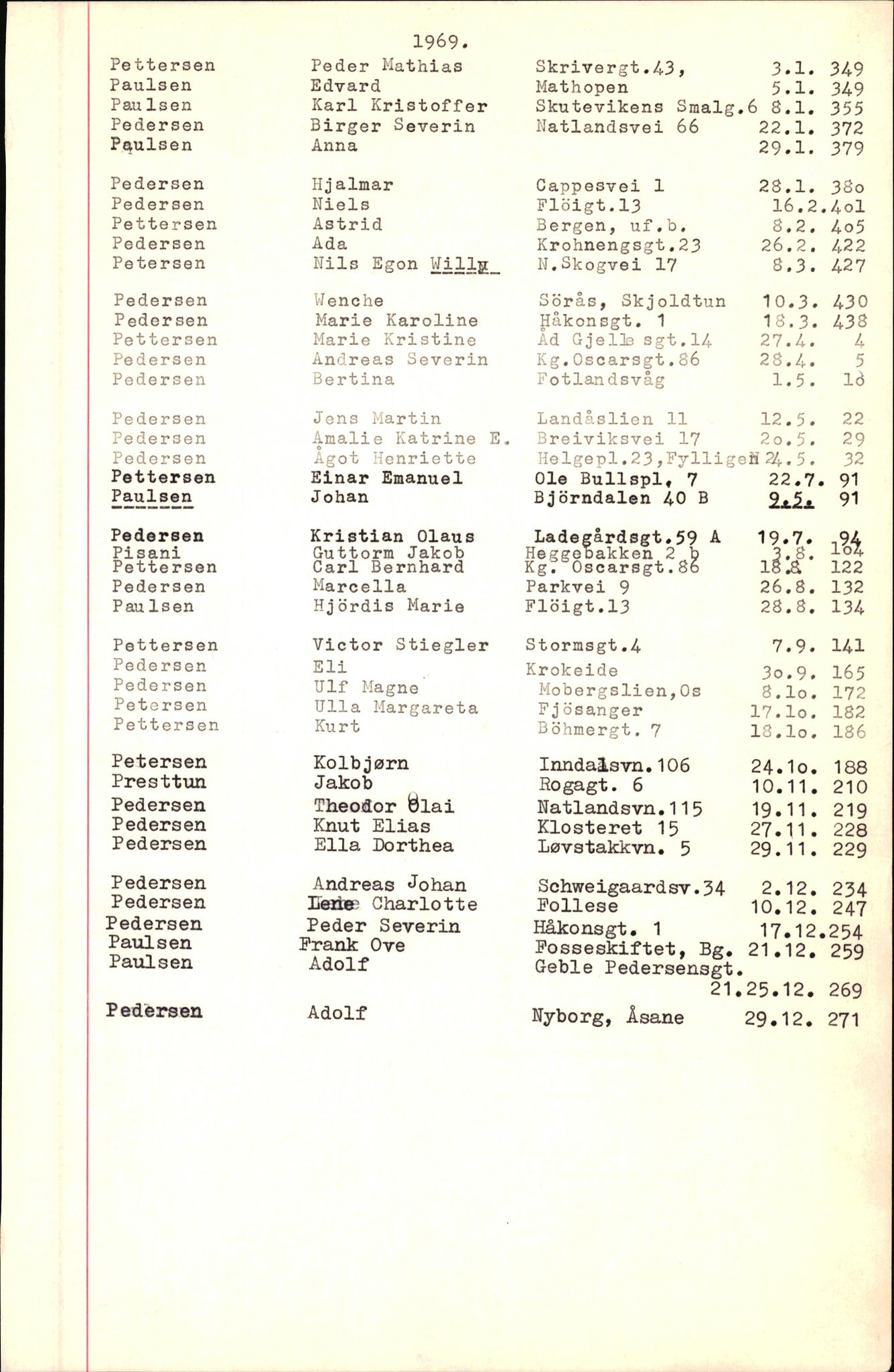 Byfogd og Byskriver i Bergen, SAB/A-3401/06/06Nb/L0008: Register til dødsfalljournaler, 1966-1969, p. 136